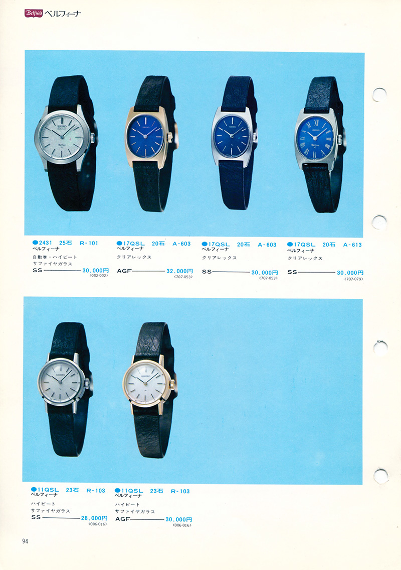 Wristwatch Annual 2022: The Catalog of Producers, Prices, Models, and  Specifications: Braun, Peter, Radkai, Marton: 9780789214263: Amazon.com:  Books