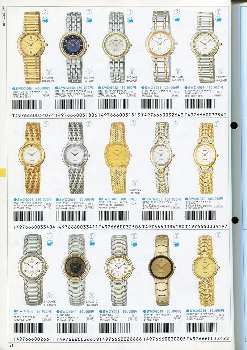 1991 Seiko Catalog Volume 1