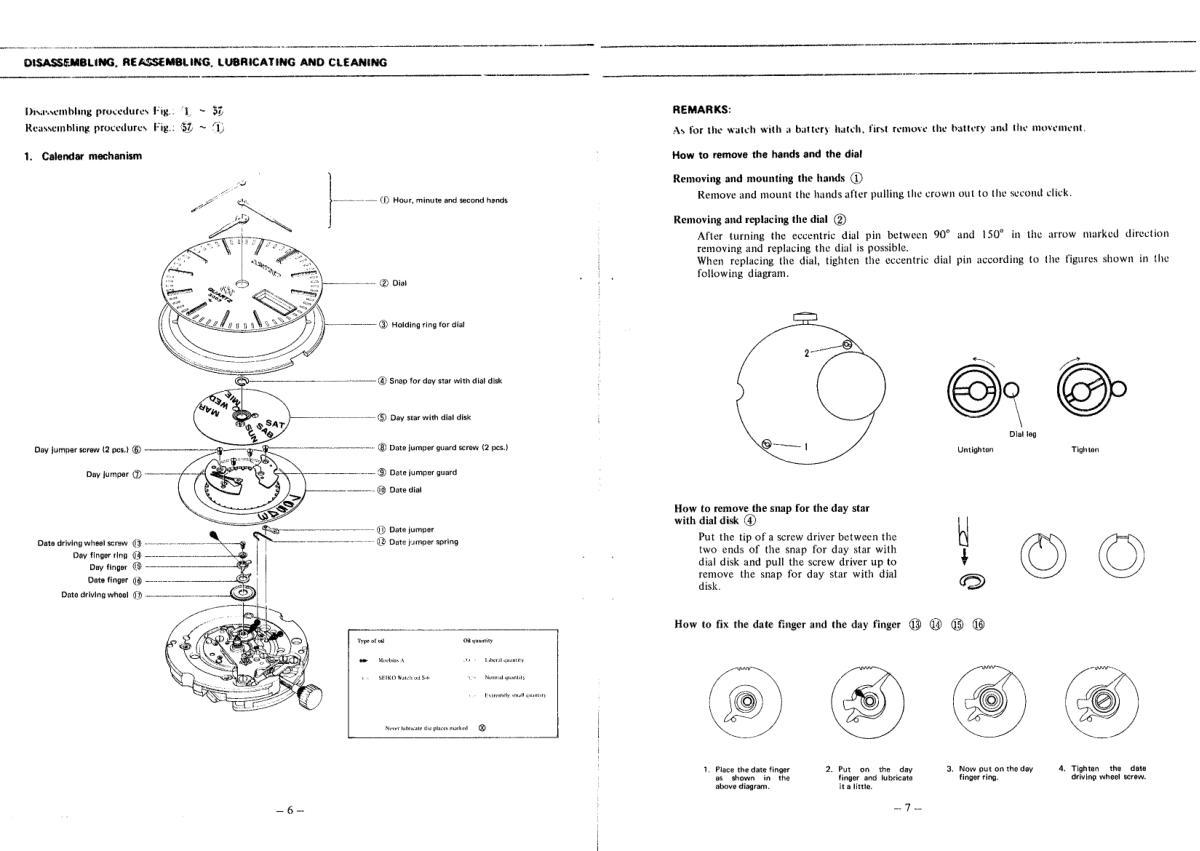 watch movement technical information