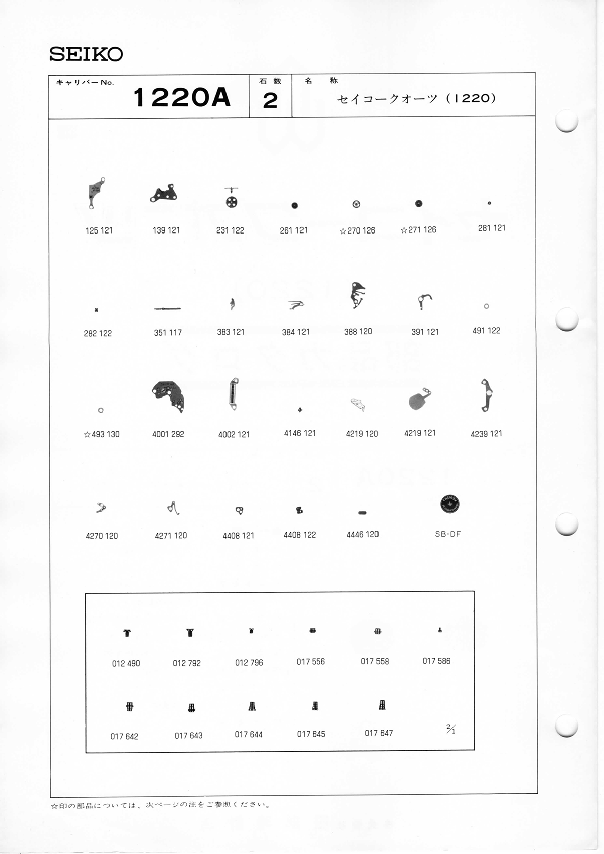 Caliber manual page