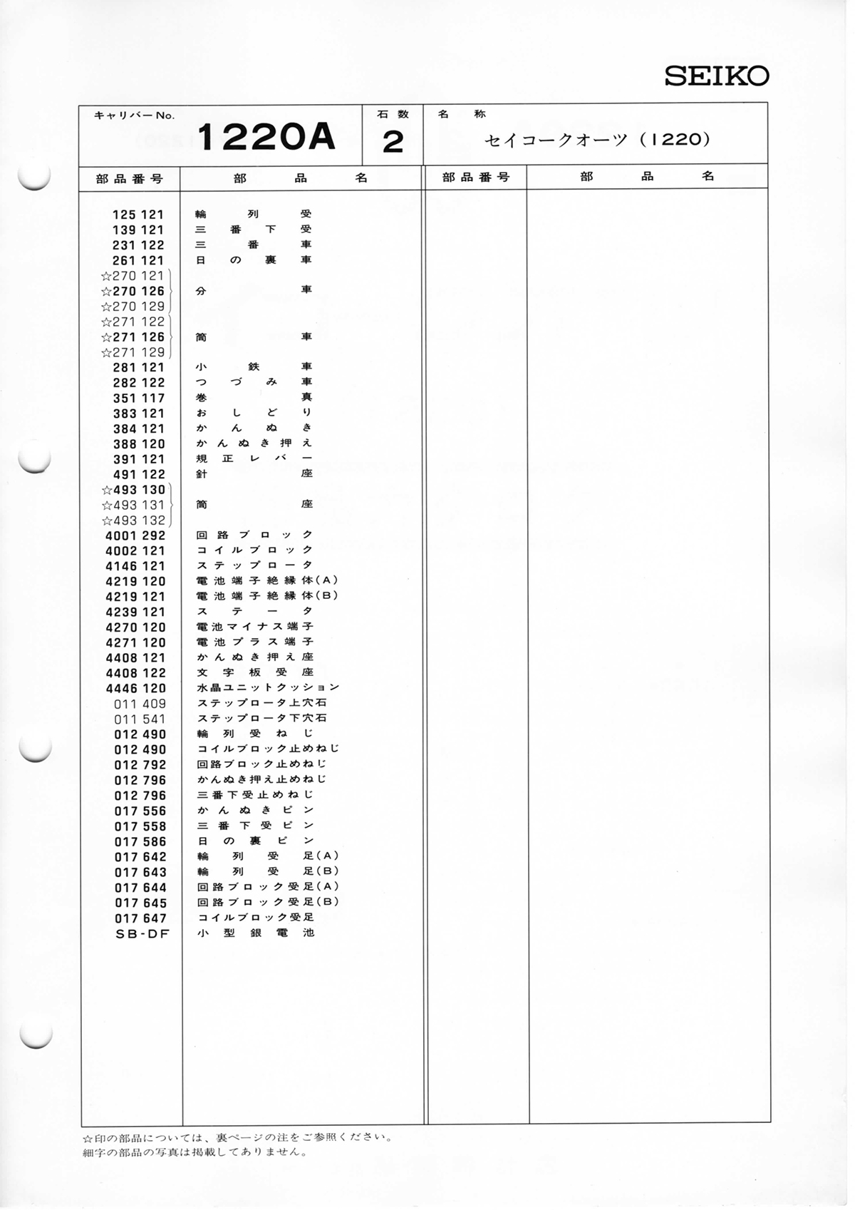 Caliber manual page