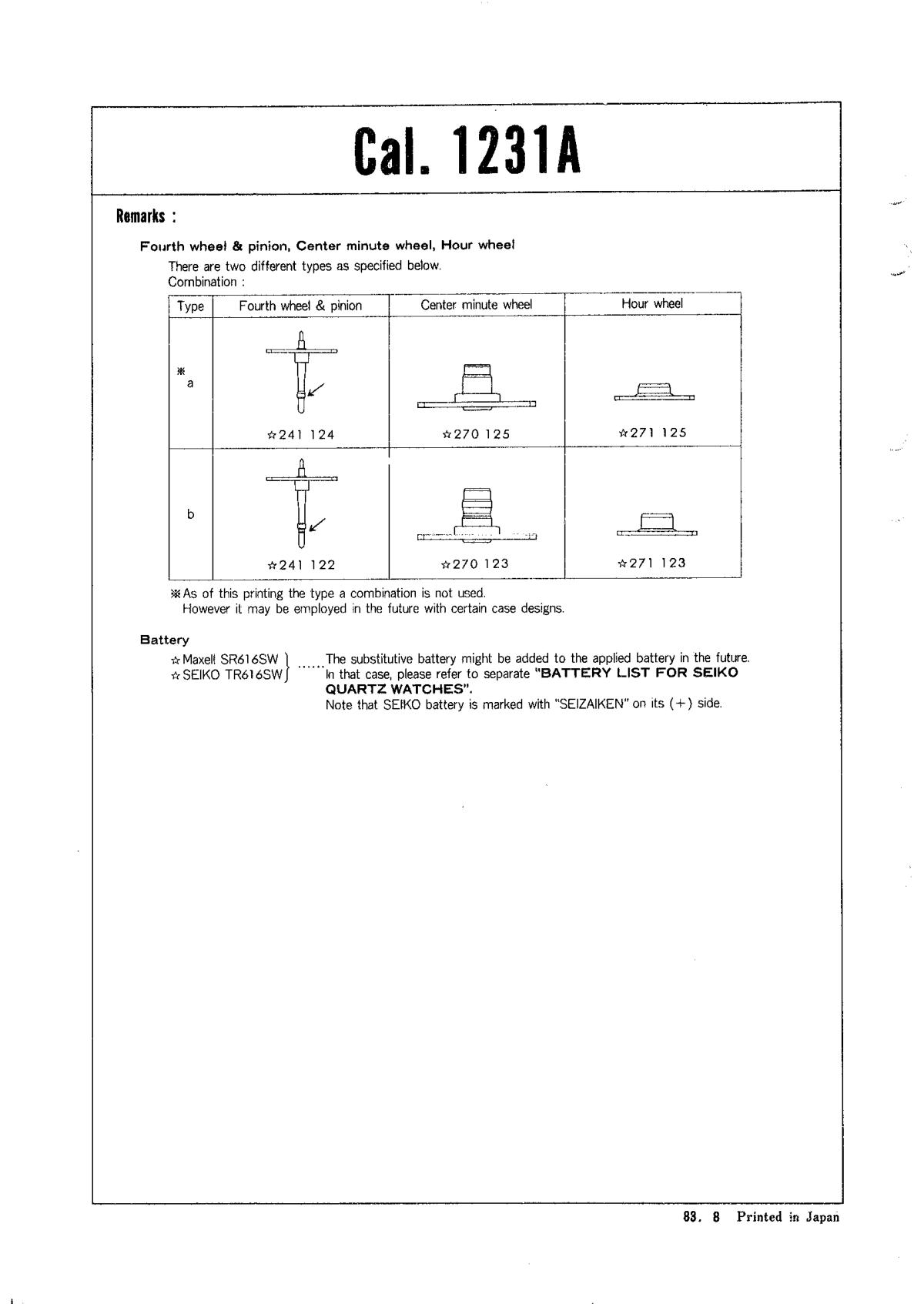 watch movement technical information