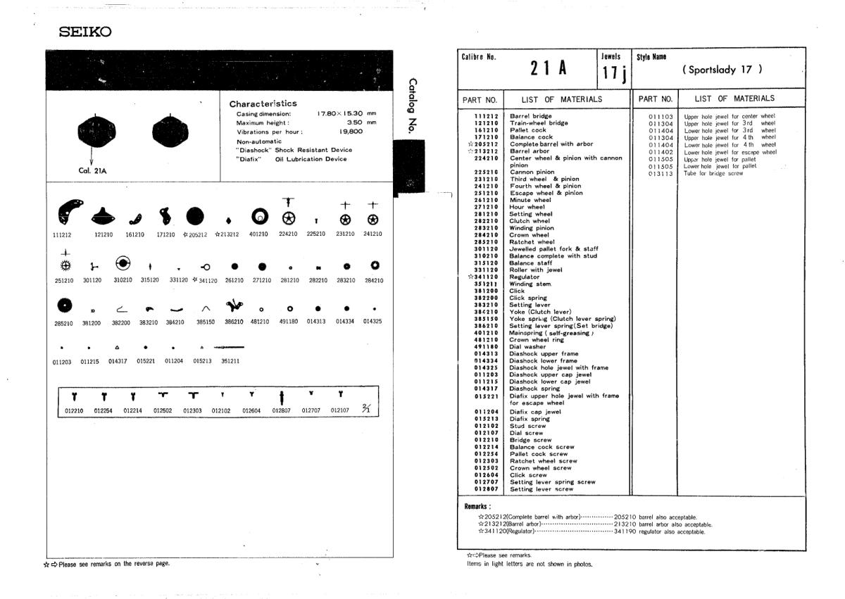 watch movement technical information