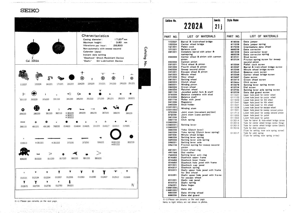 watch movement technical information