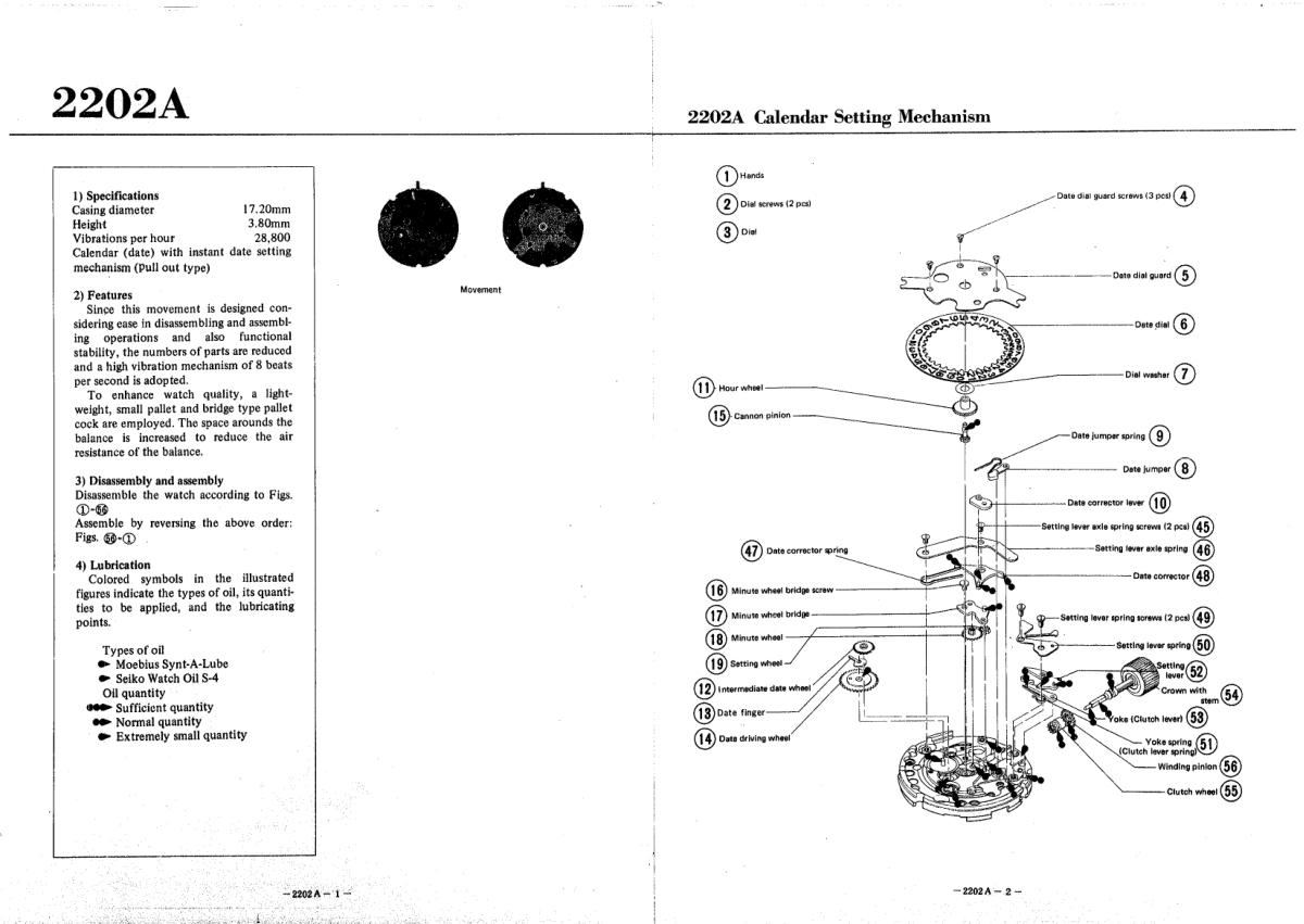 watch movement technical information