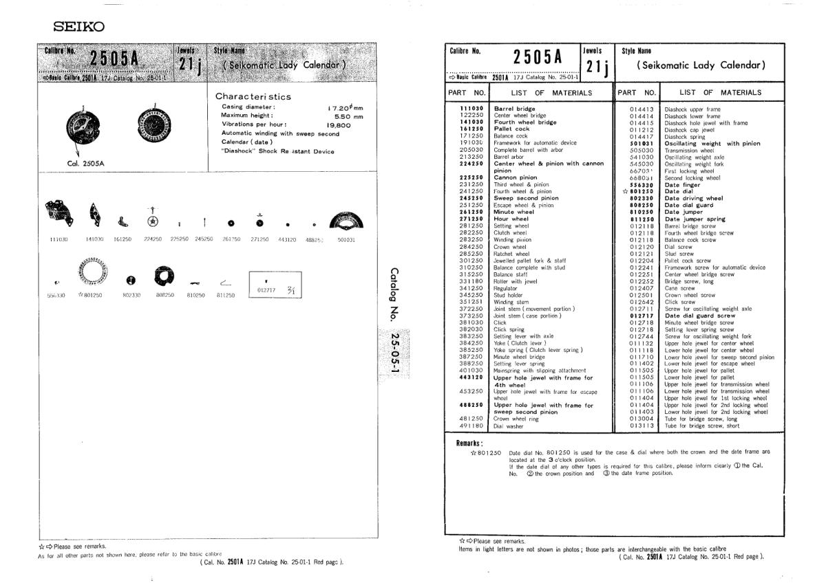 watch movement technical information