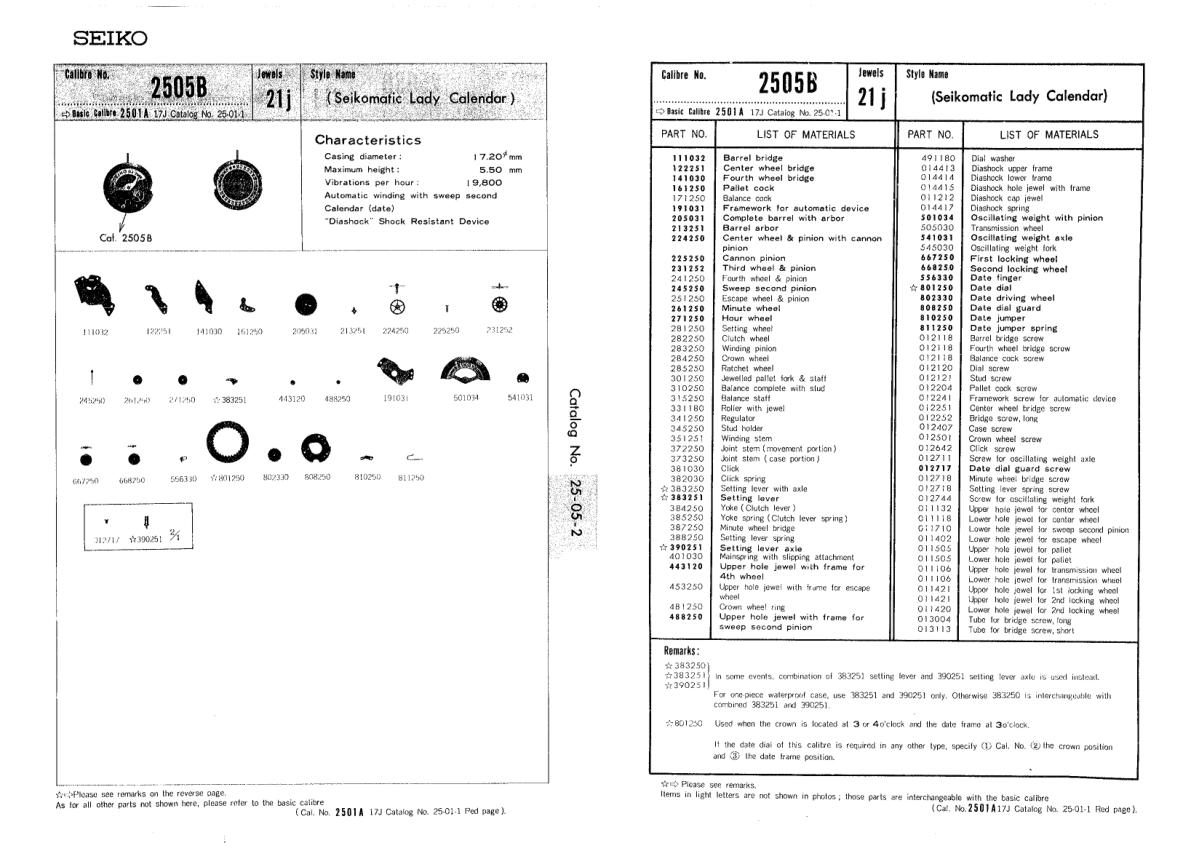 watch movement technical information