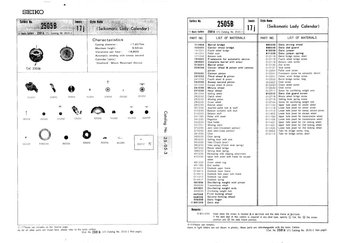 watch movement technical information