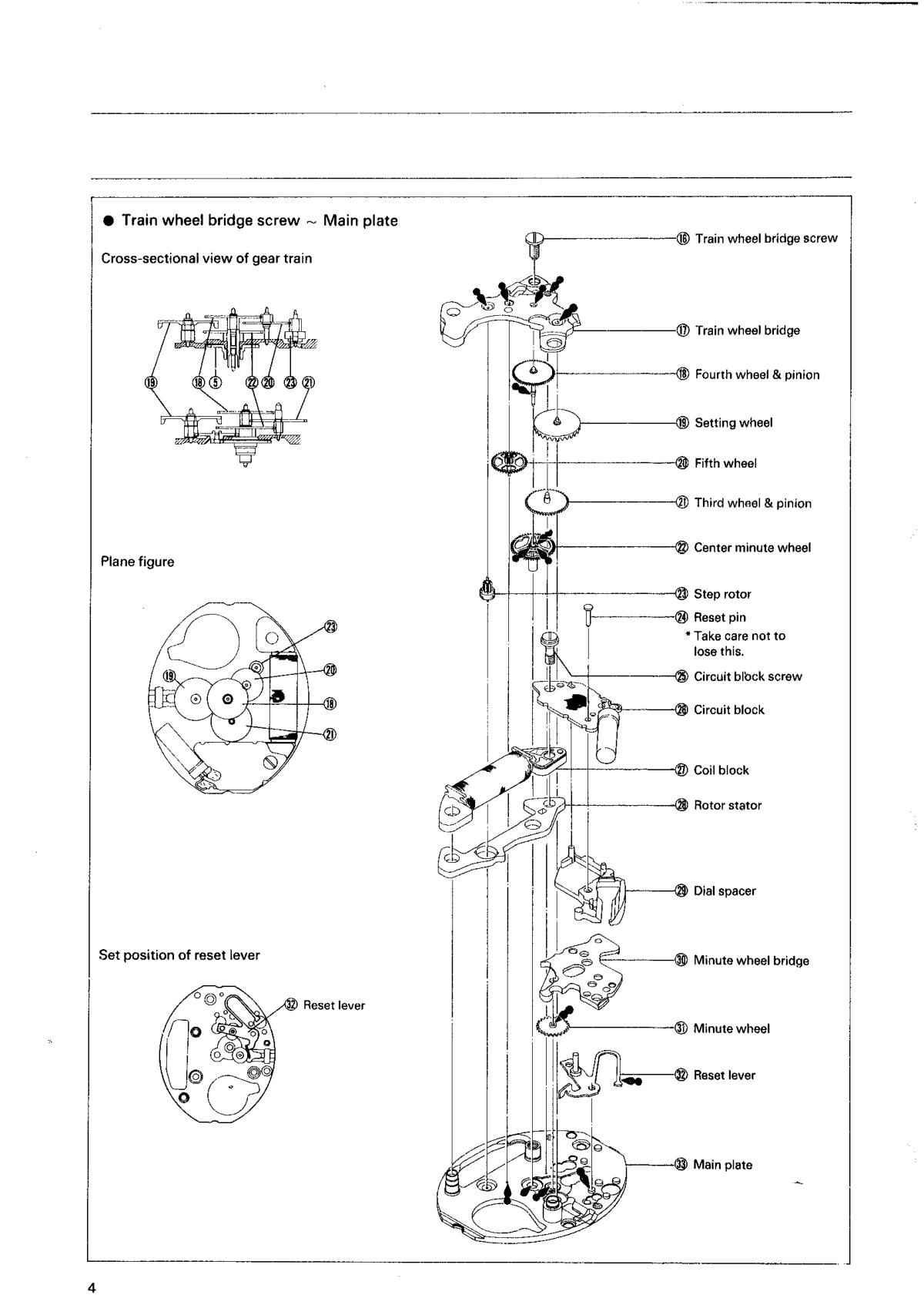 watch movement technical information