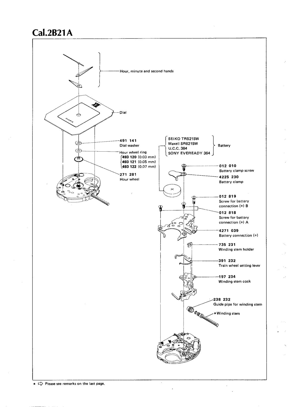 watch movement technical information