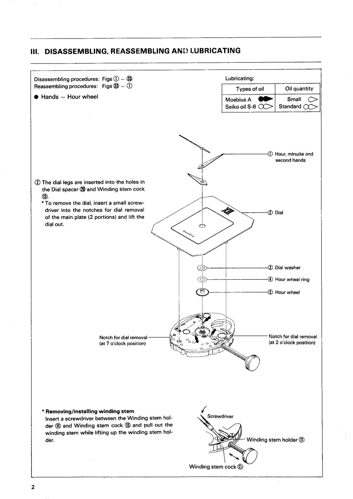 watch movement technical information