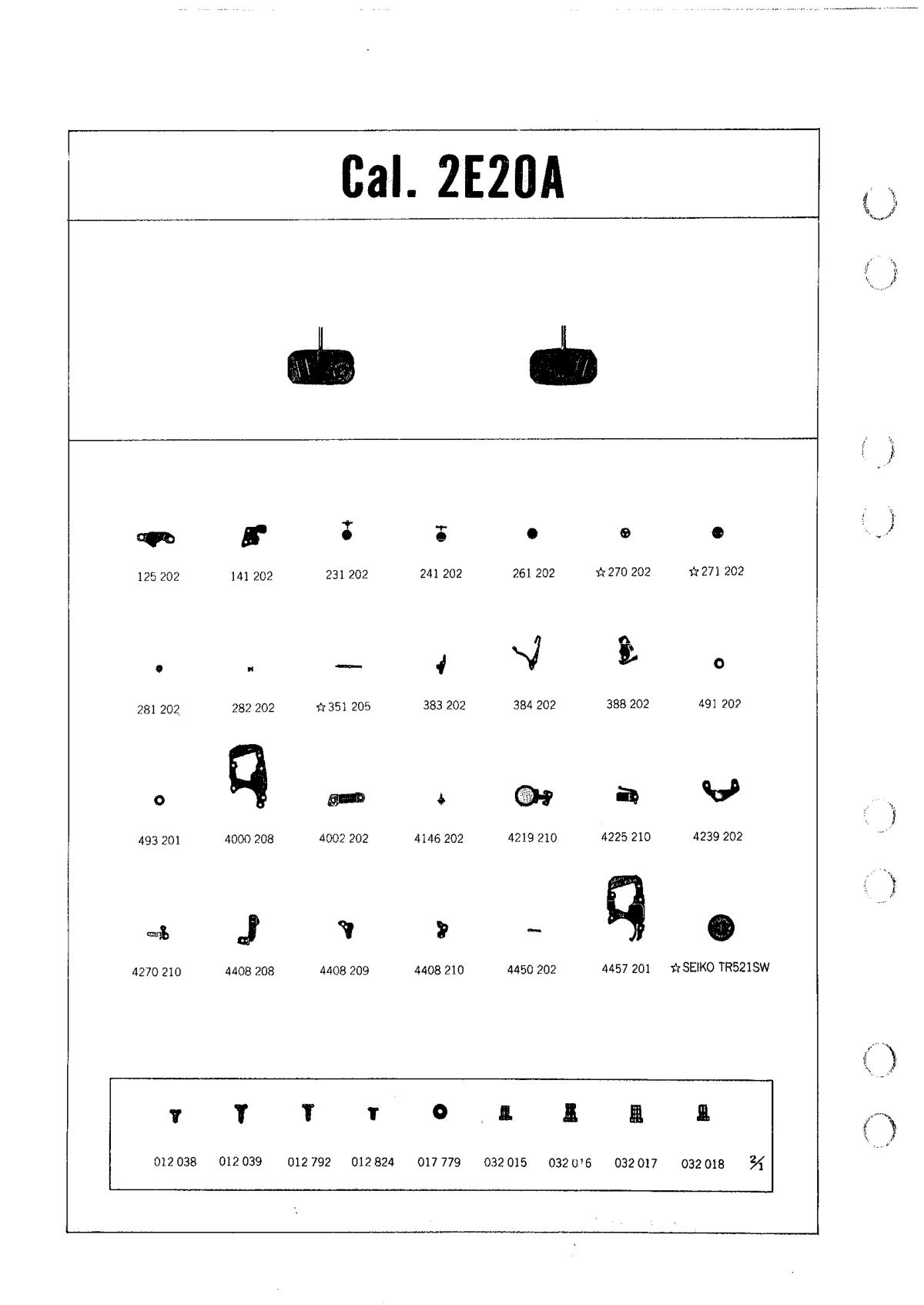 Caliber manual page