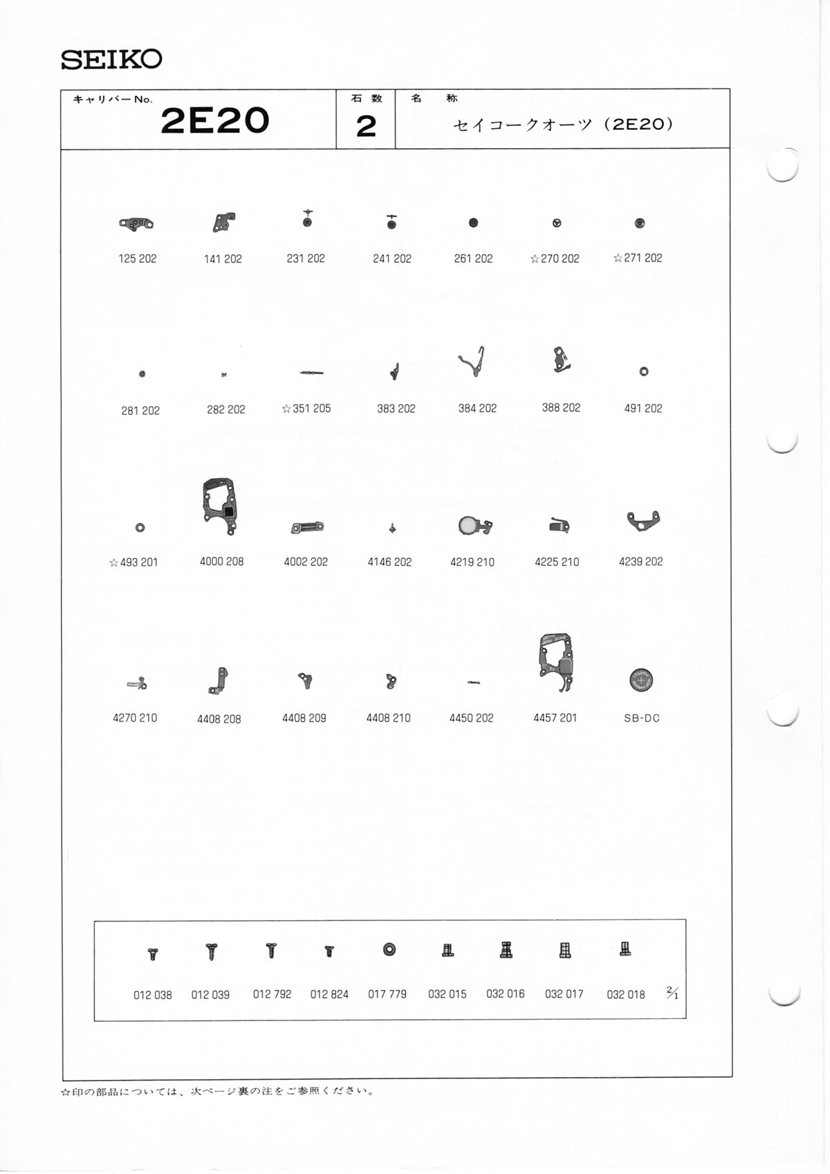 Caliber manual page