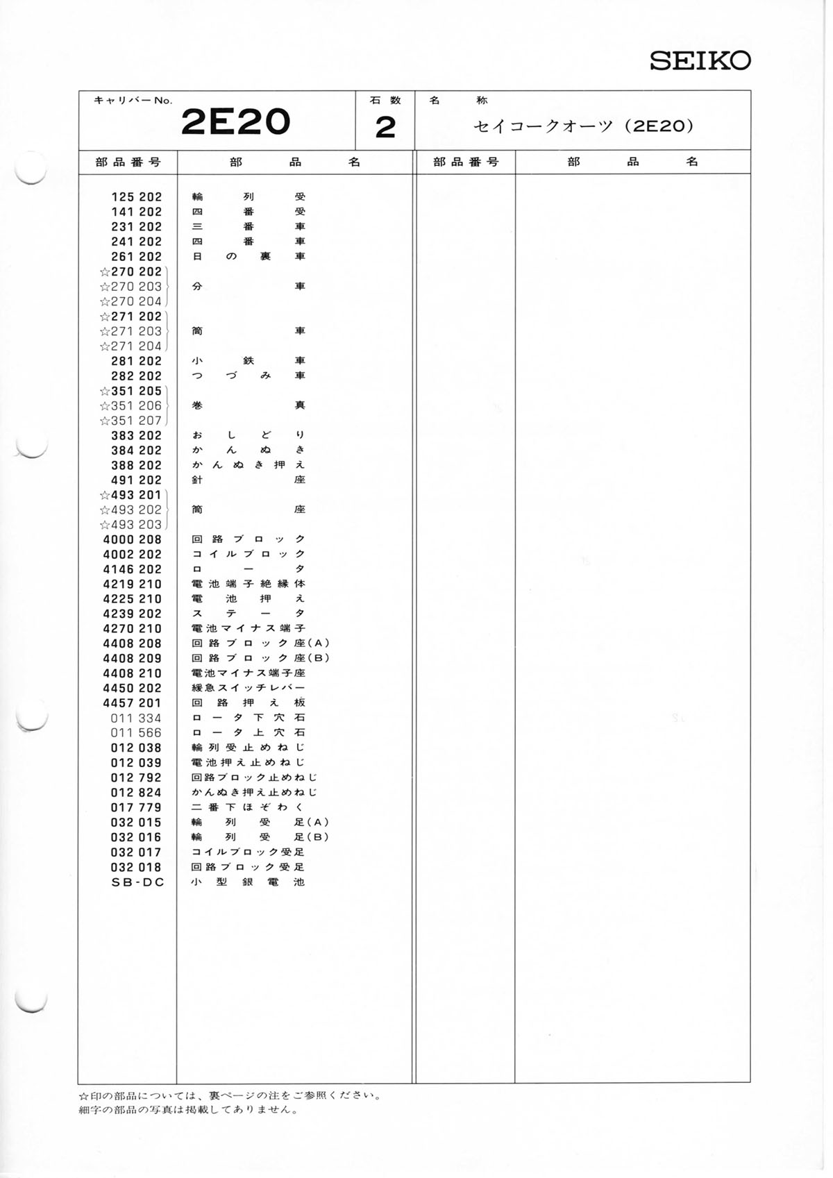 Caliber manual page