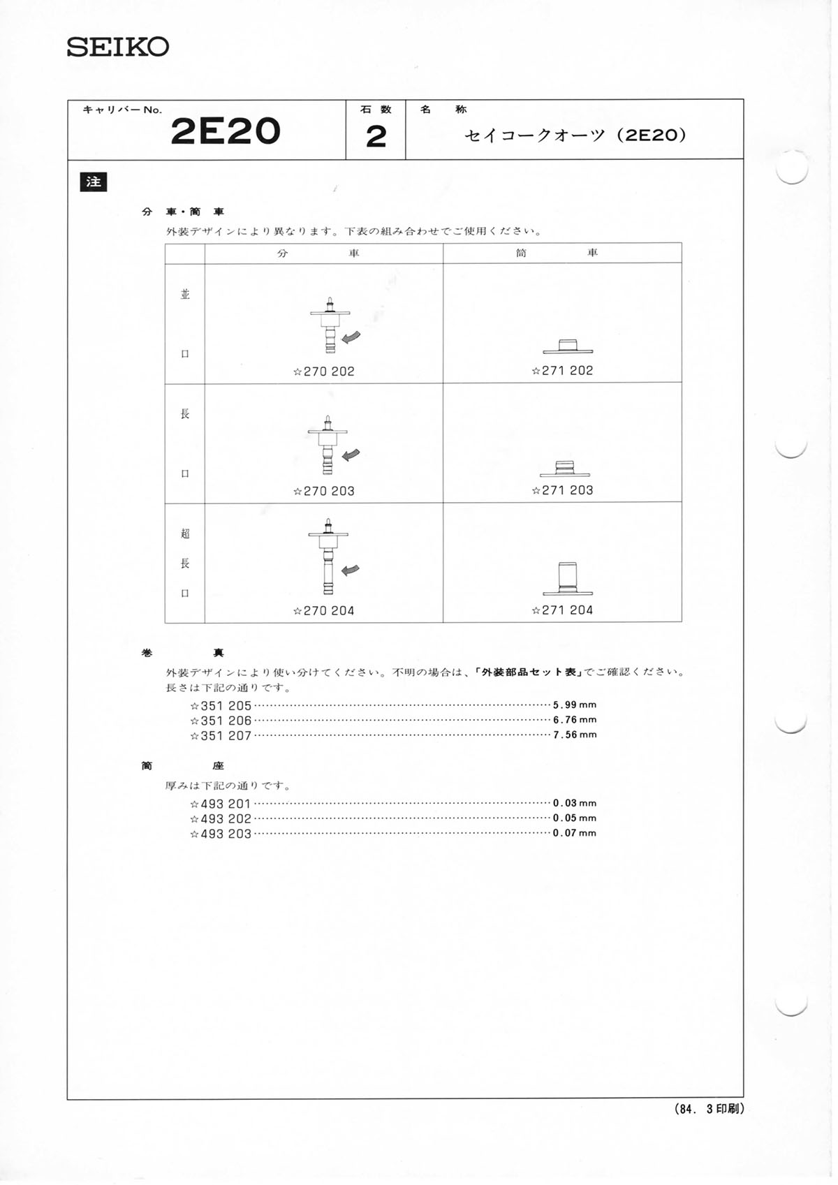 Caliber manual page