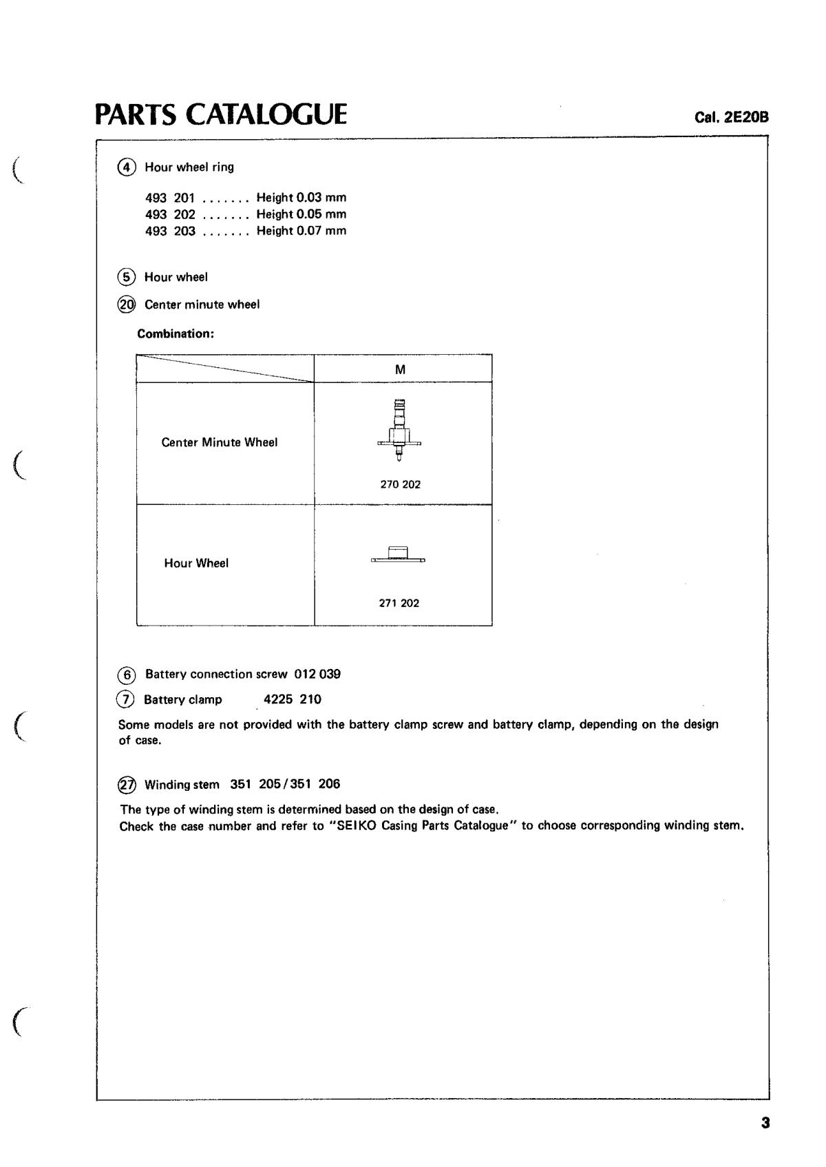 Caliber manual page