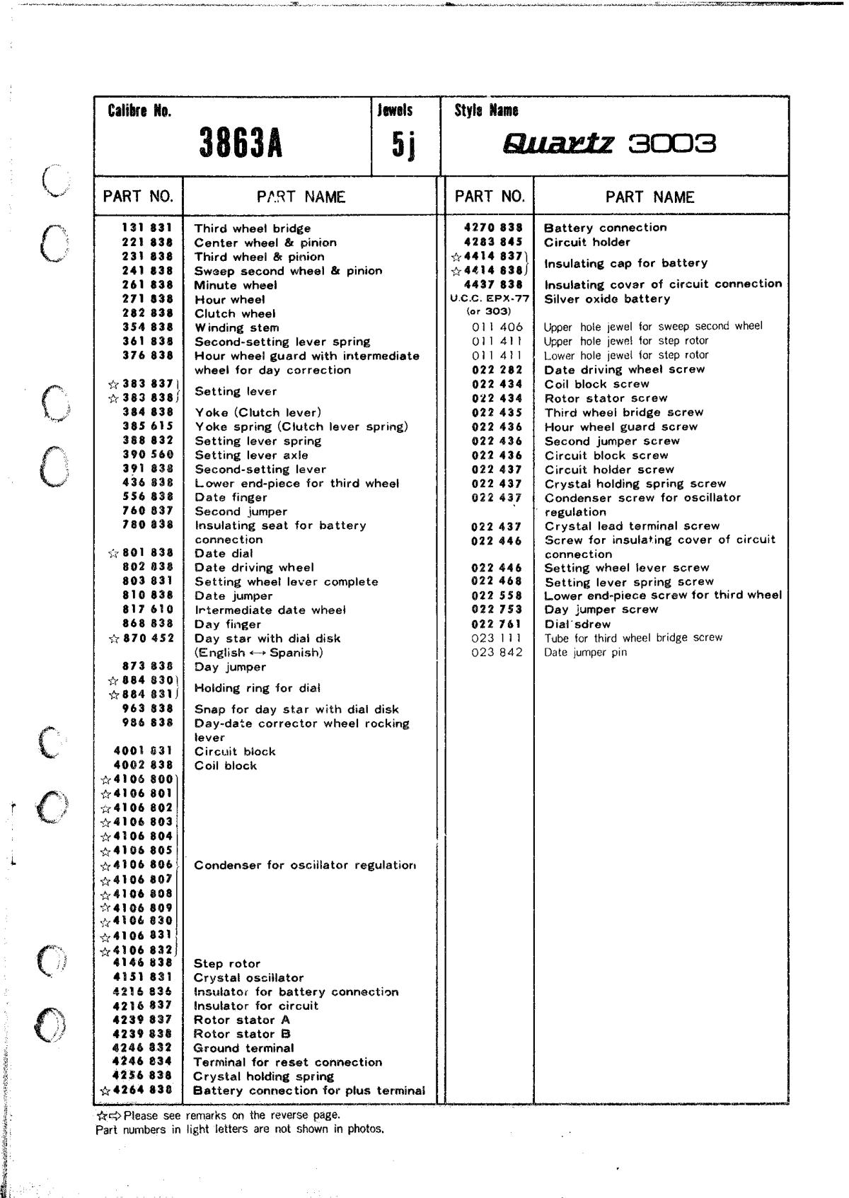 watch movement technical information