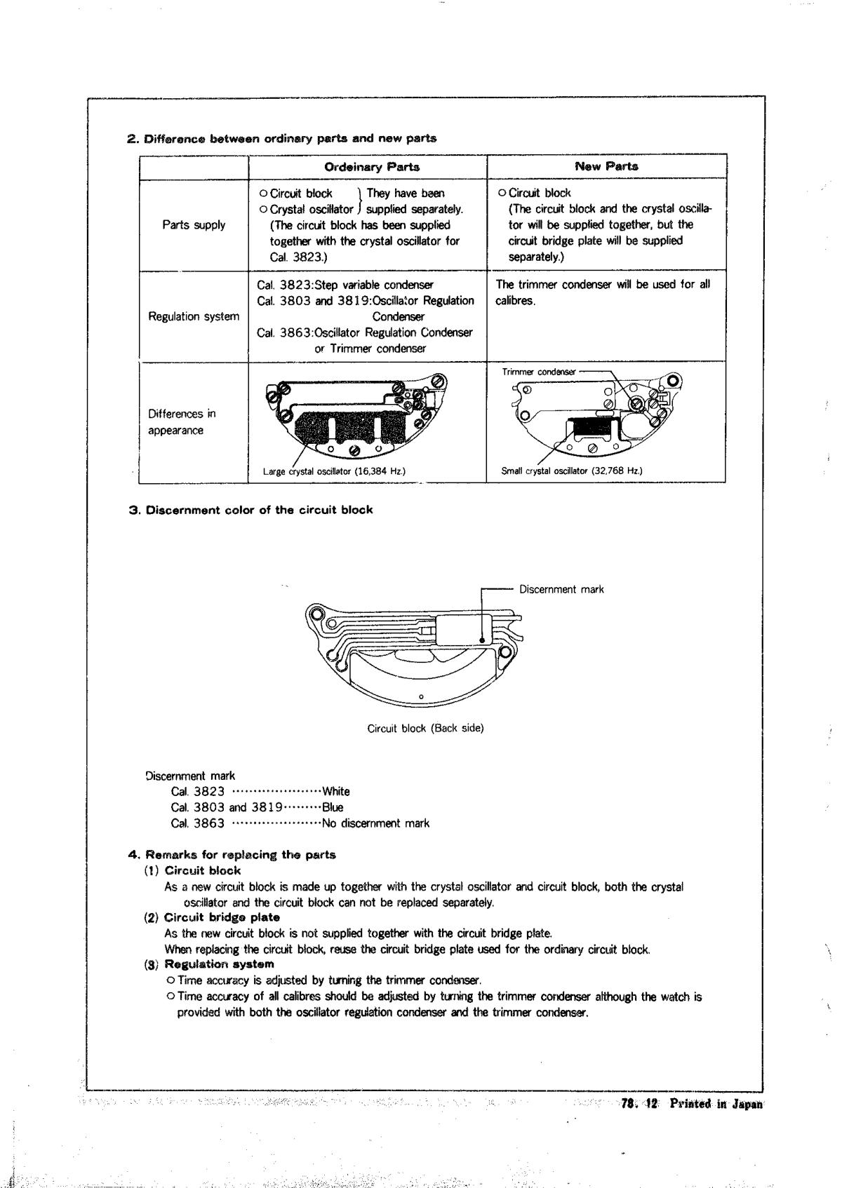 watch movement technical information