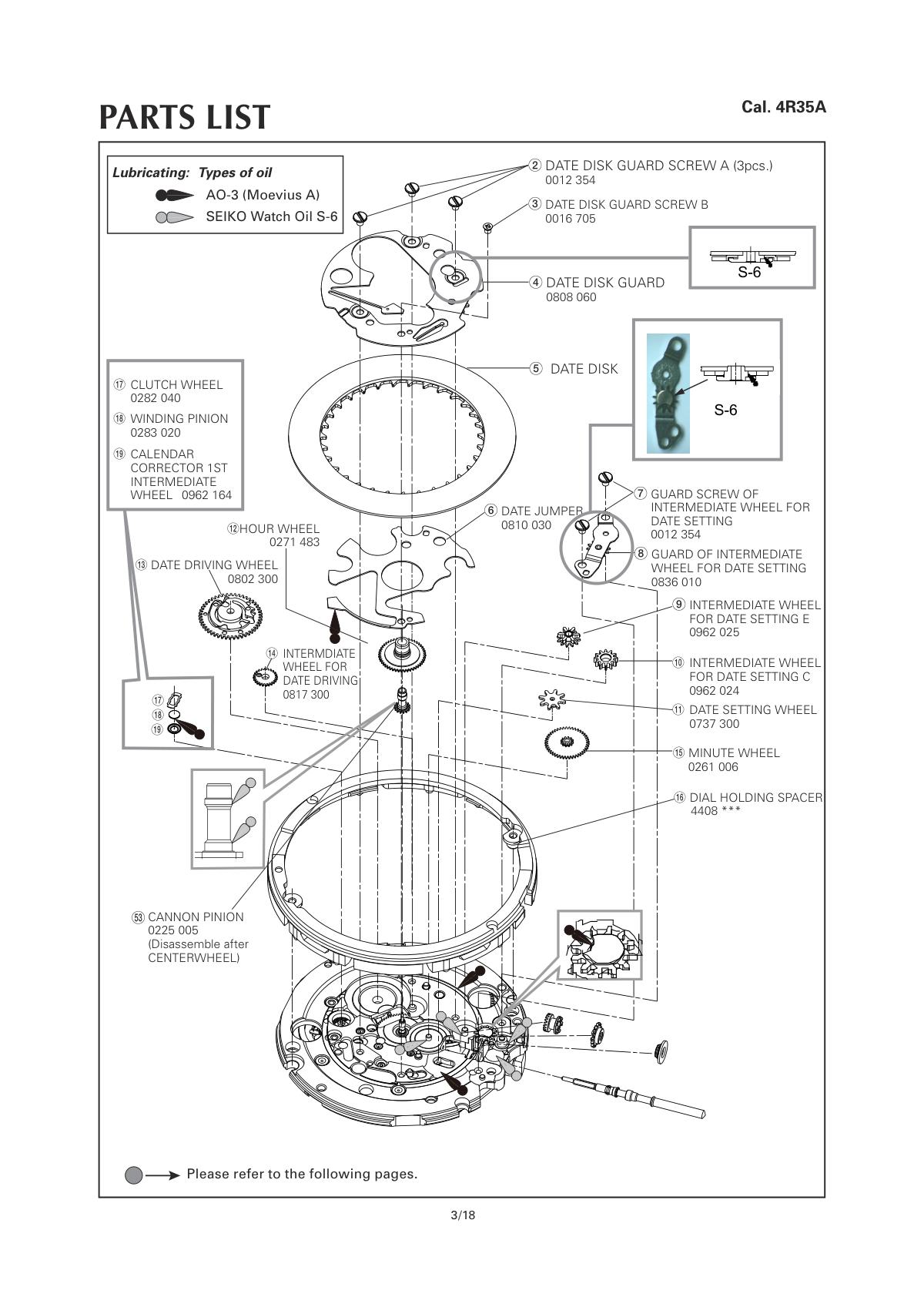 watch movement technical information