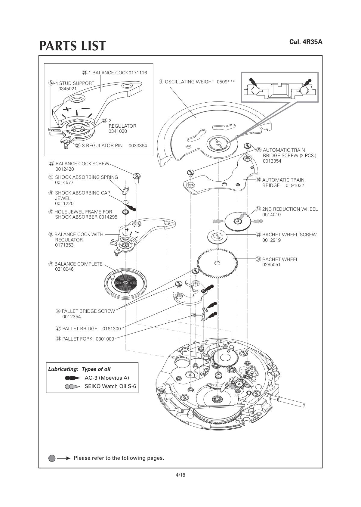 watch movement technical information