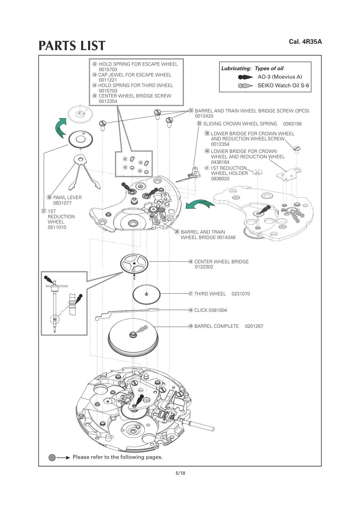 watch movement technical information