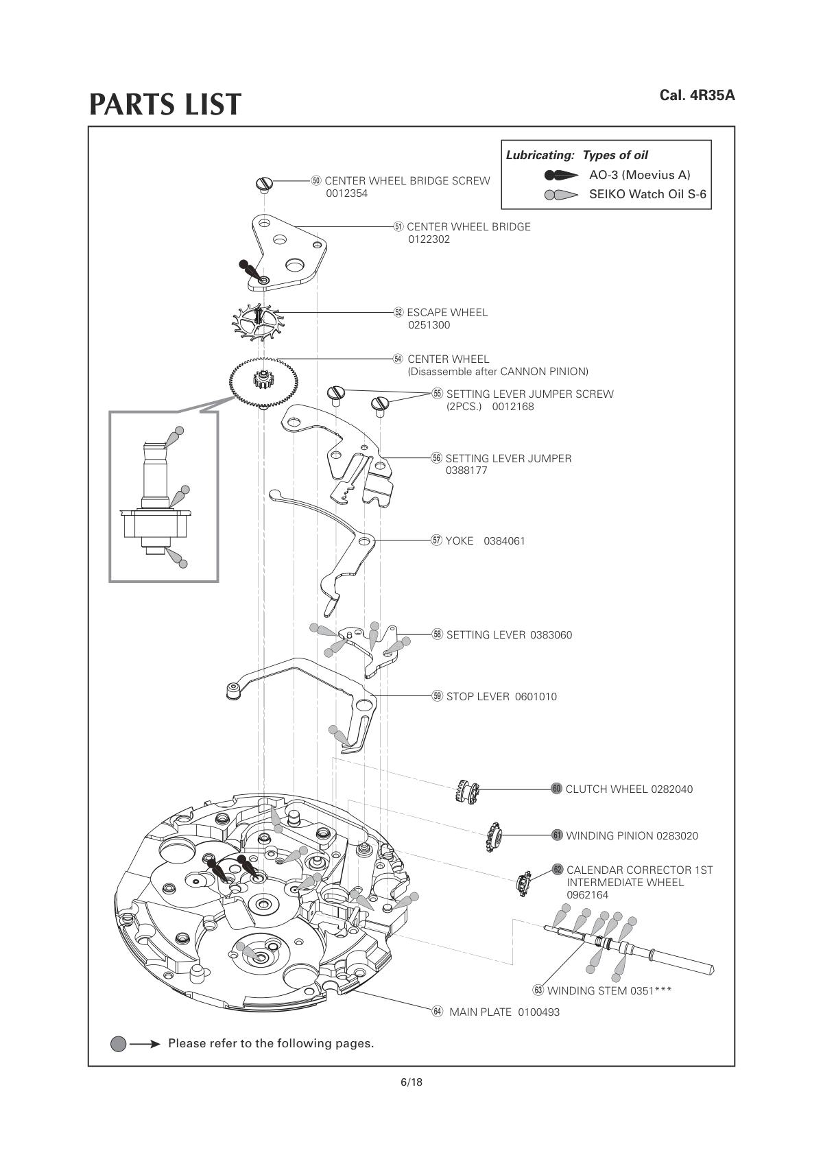 watch movement technical information