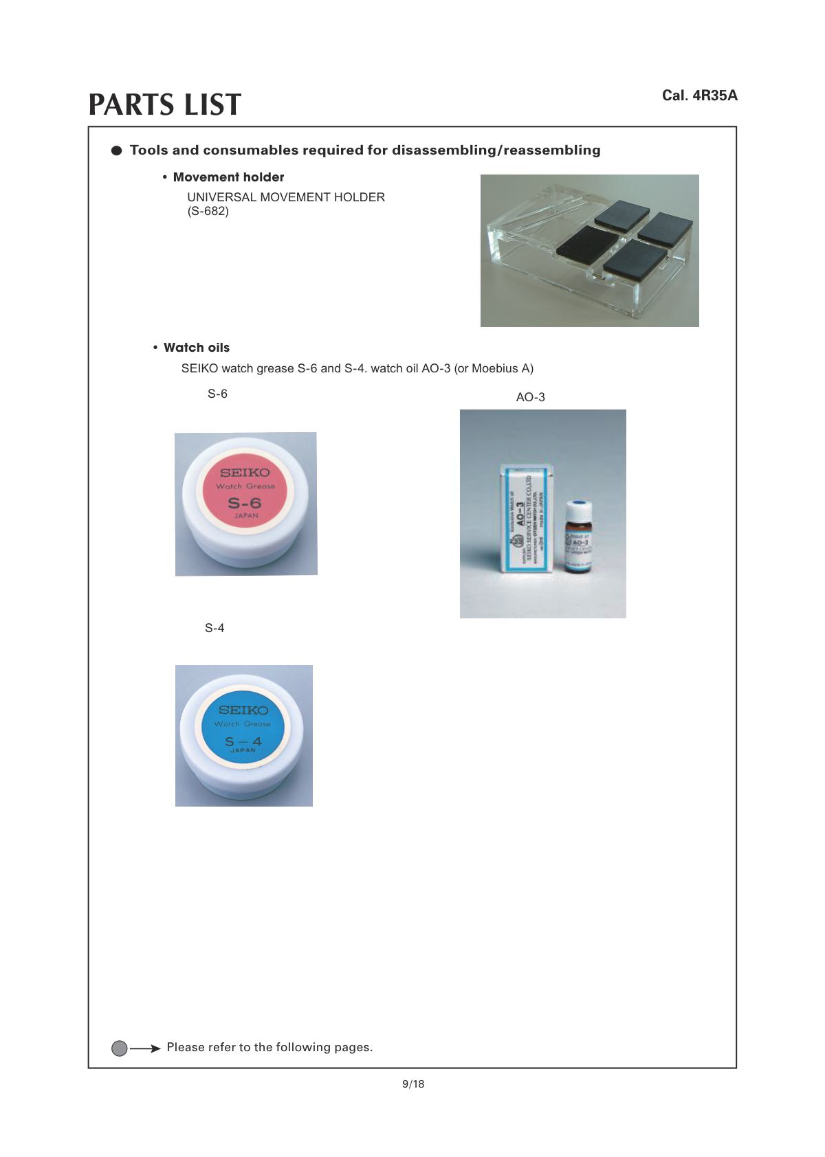 Caliber manual page