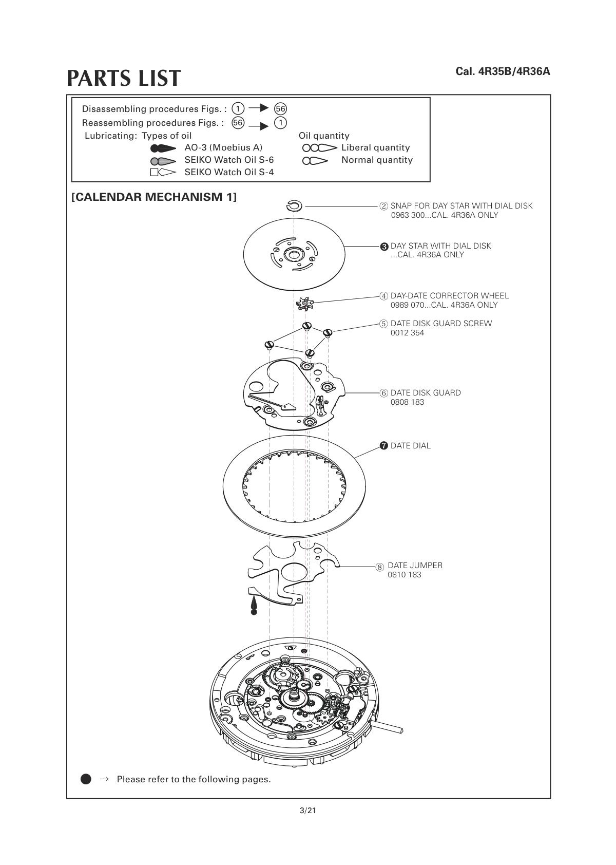 watch movement technical information