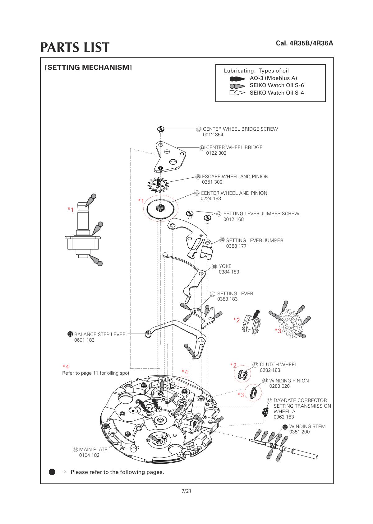 watch movement technical information