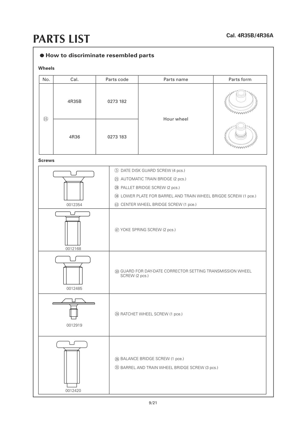 watch movement technical information