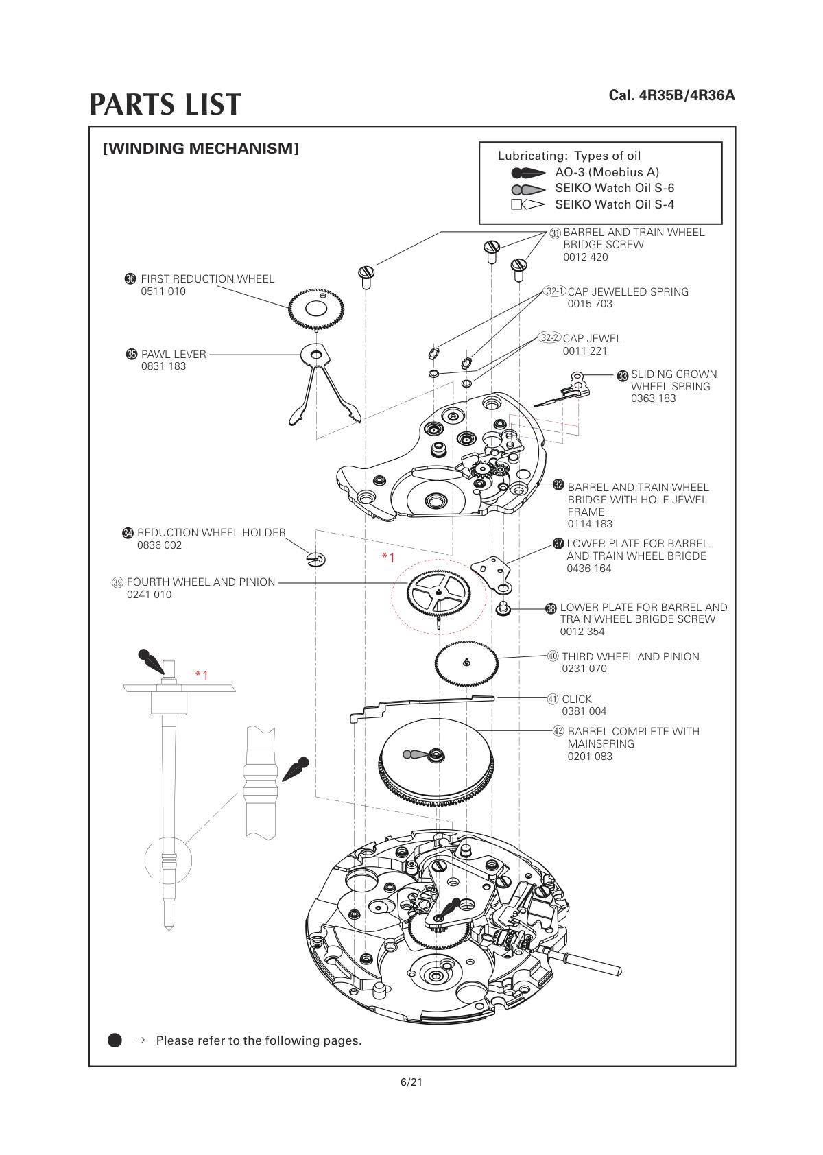 watch movement technical information