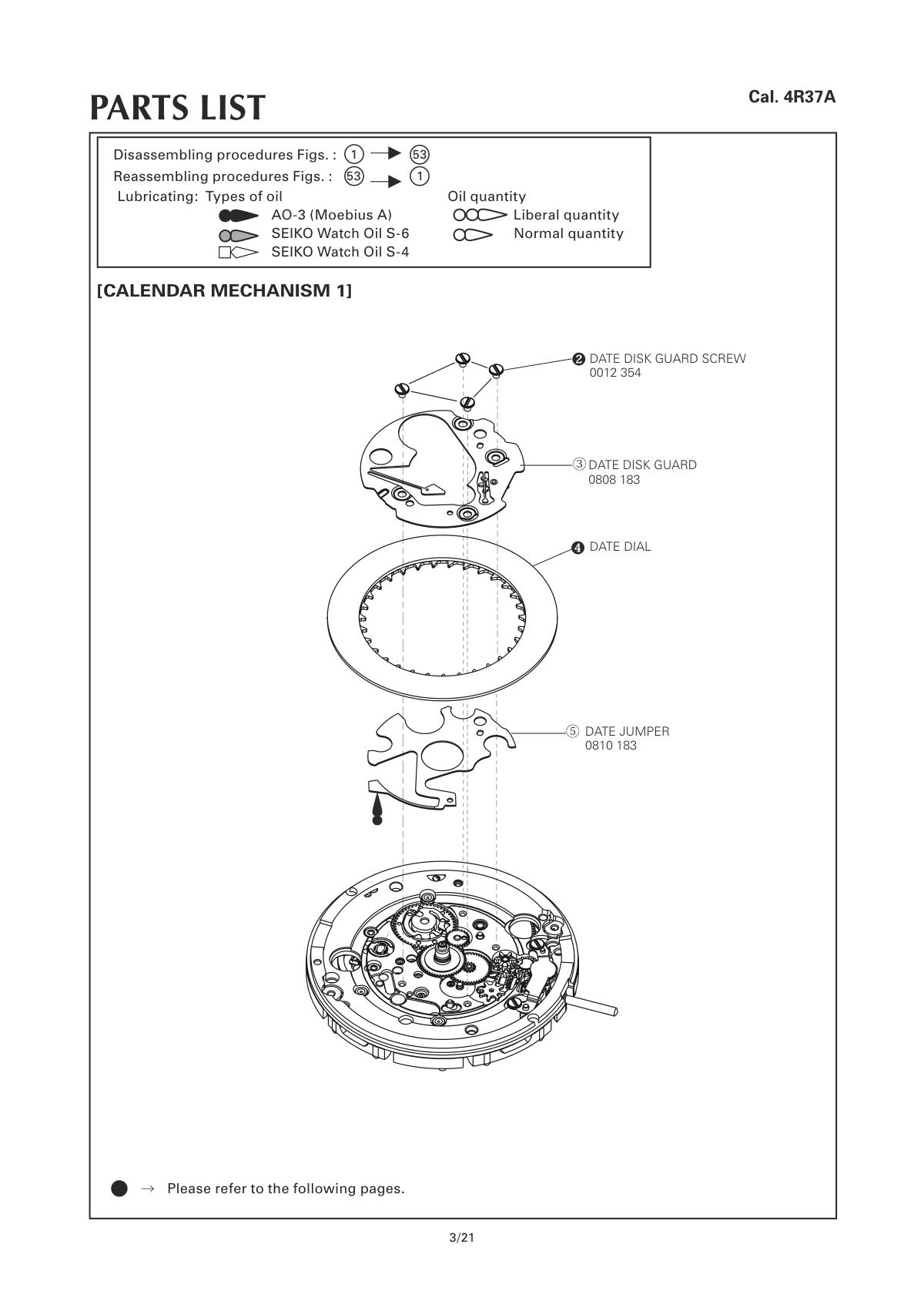 Caliber manual page