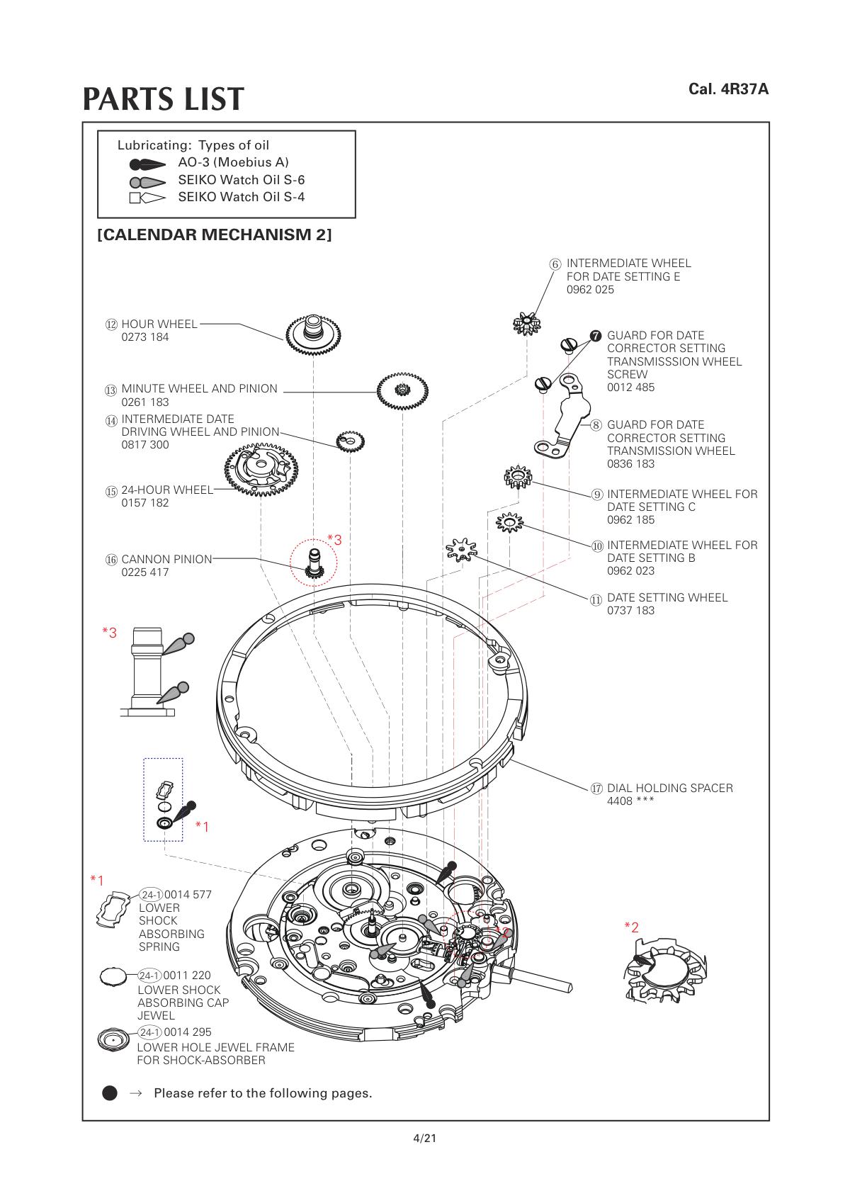 watch movement technical information