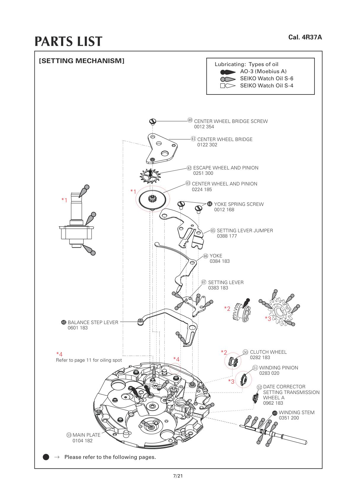 watch movement technical information