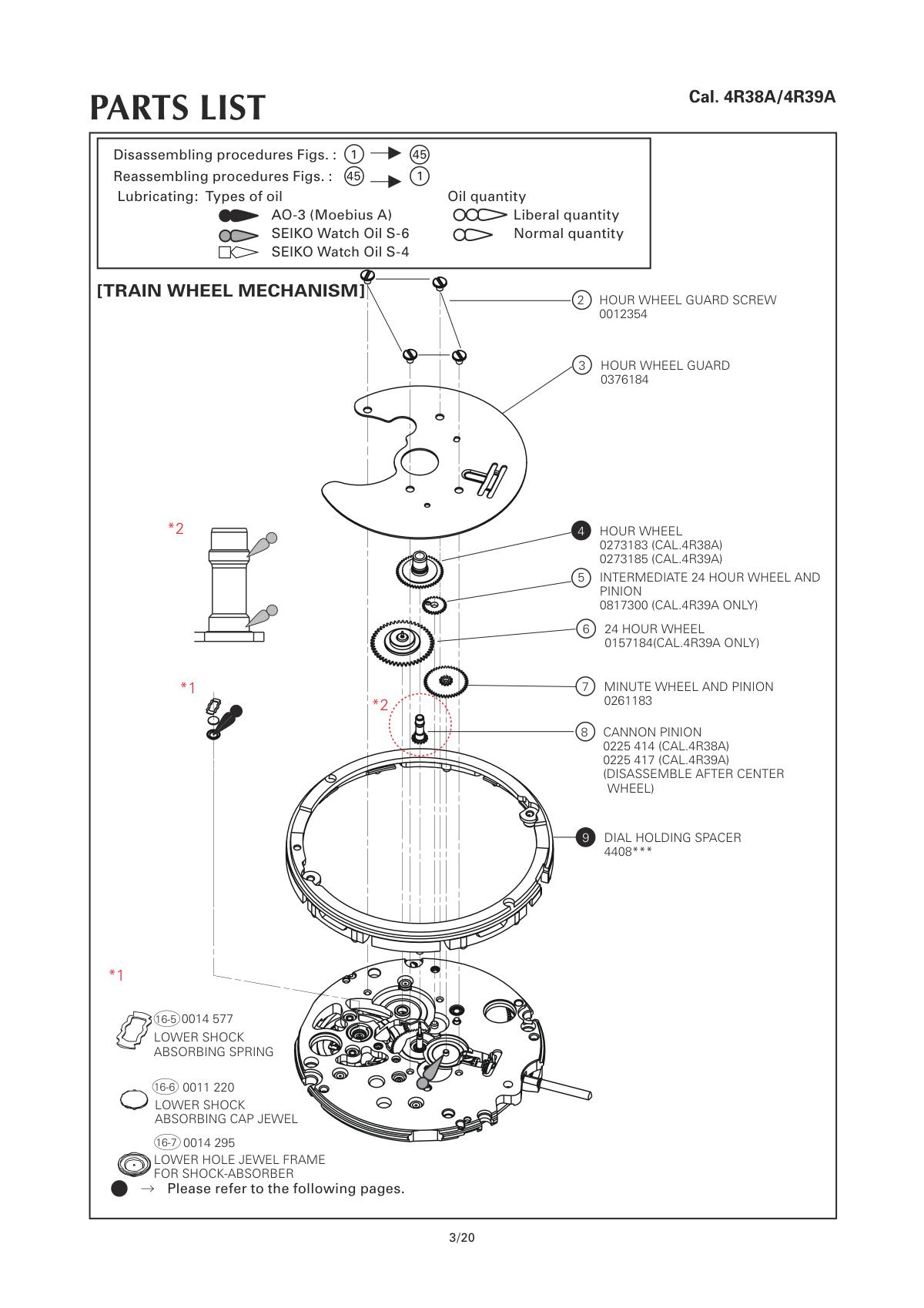 watch movement technical information