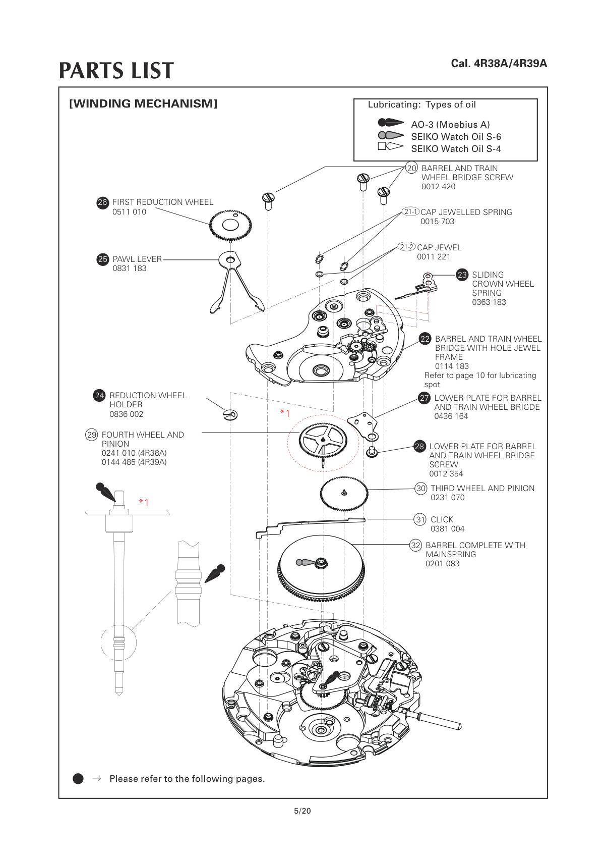 watch movement technical information