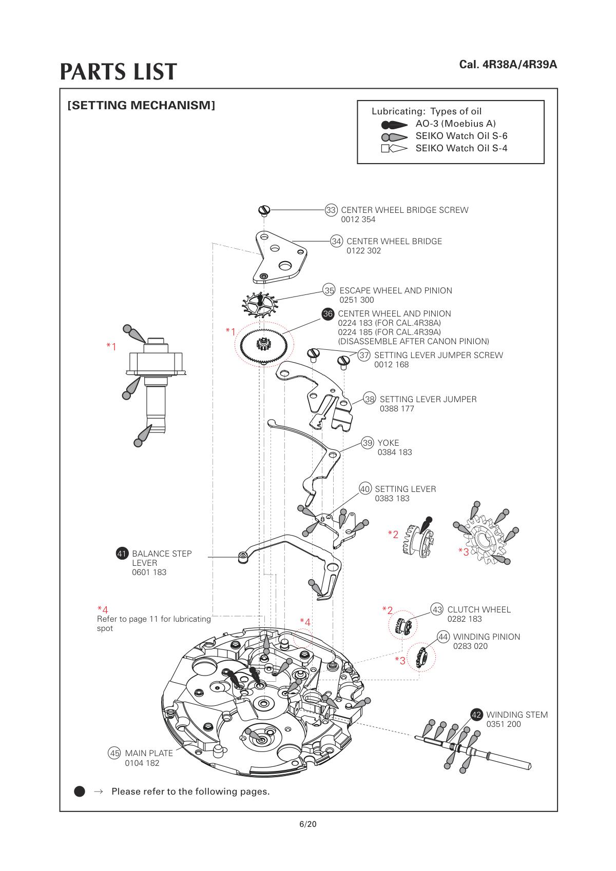 watch movement technical information