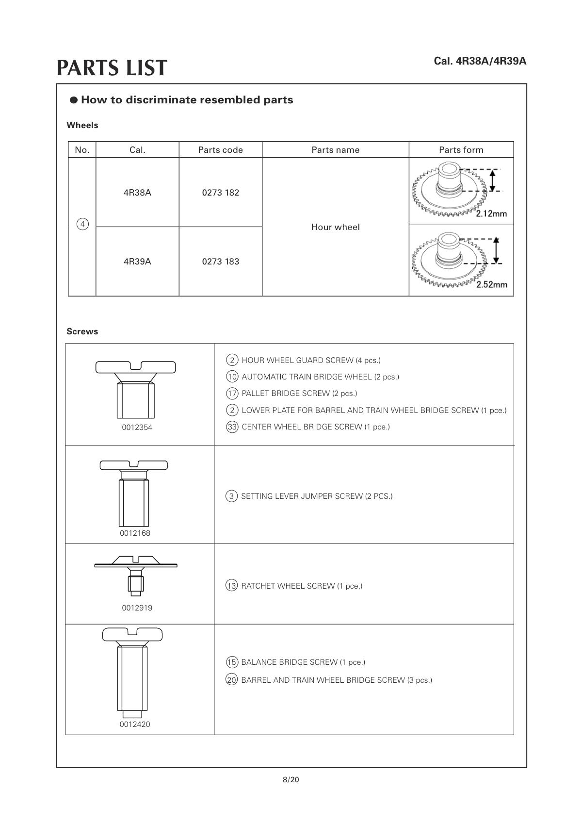 watch movement technical information