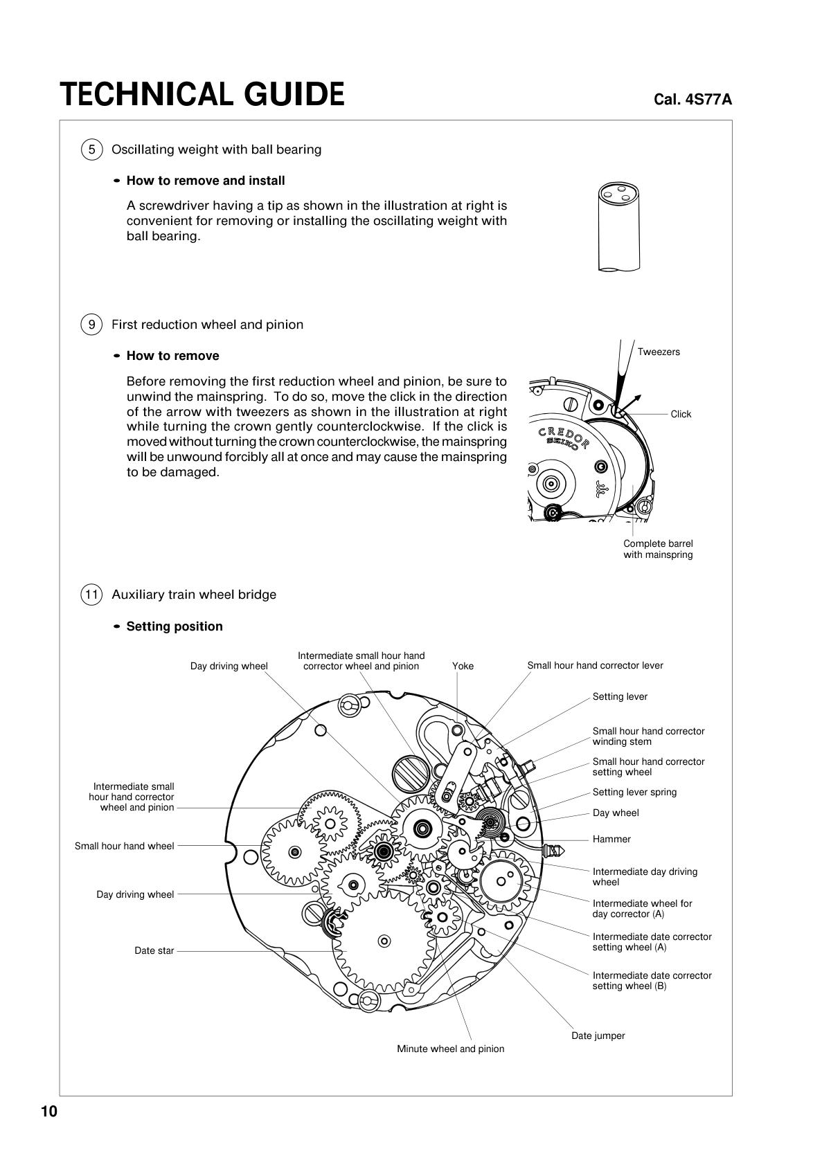 Caliber manual page