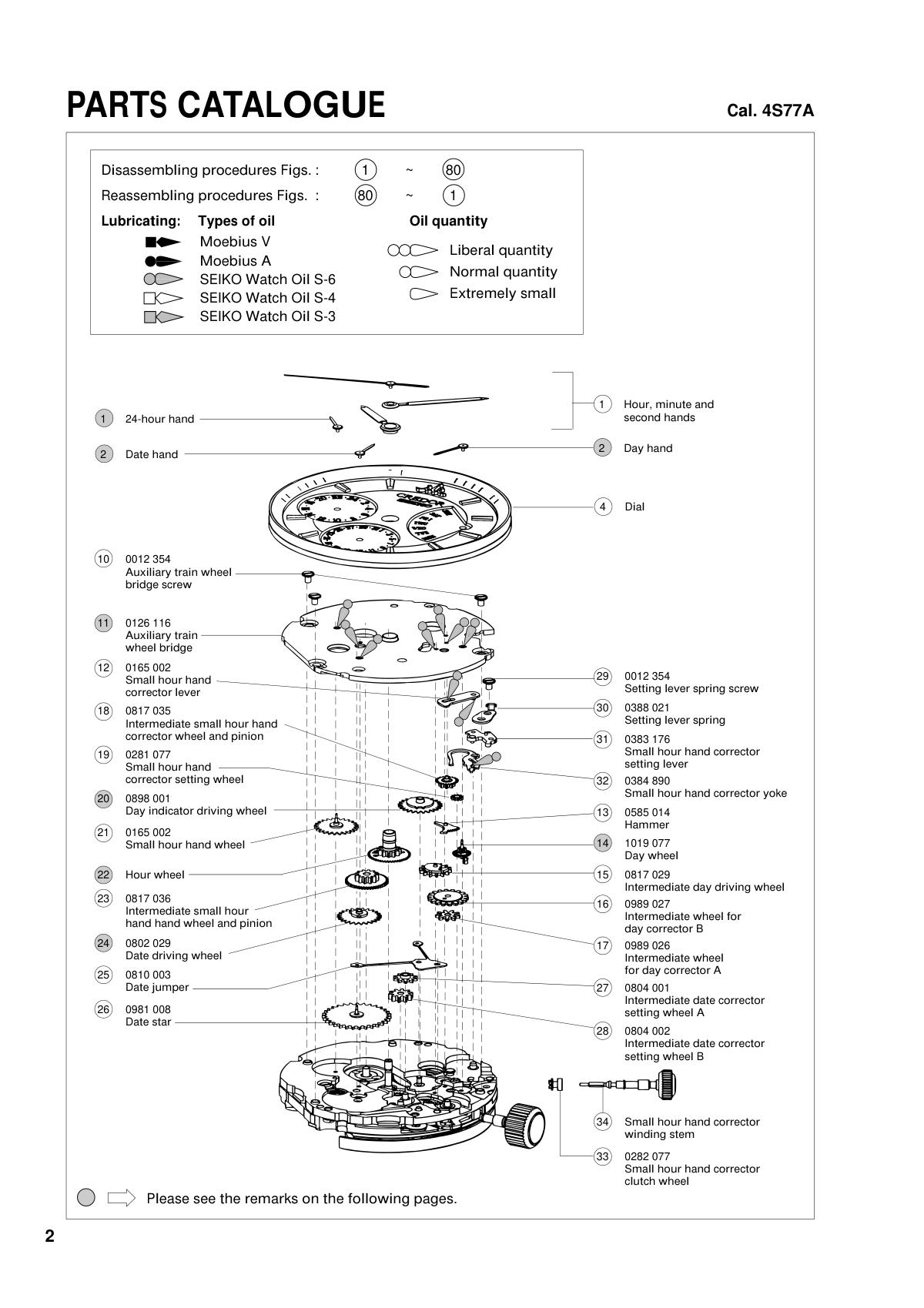 watch movement technical information