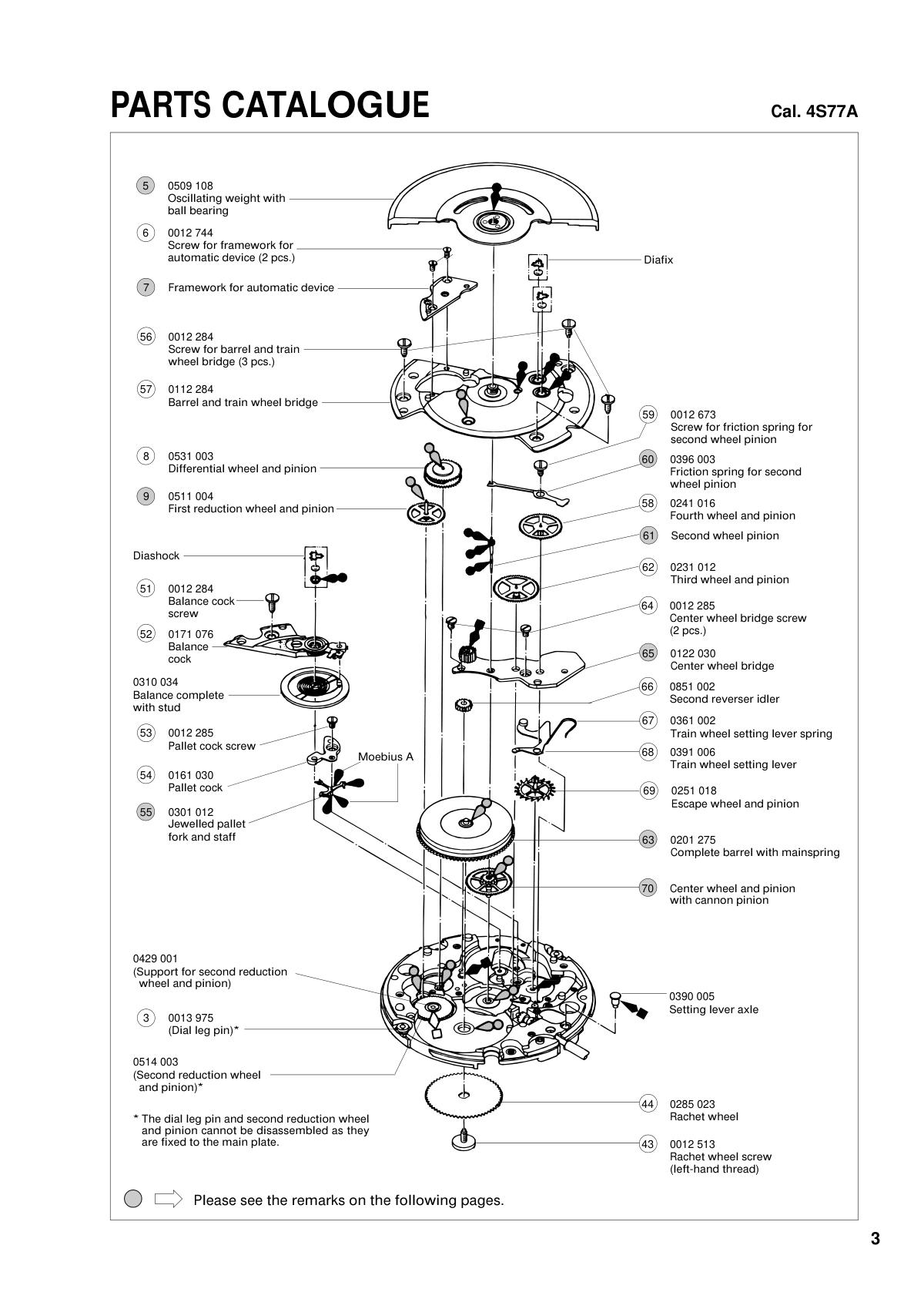 watch movement technical information