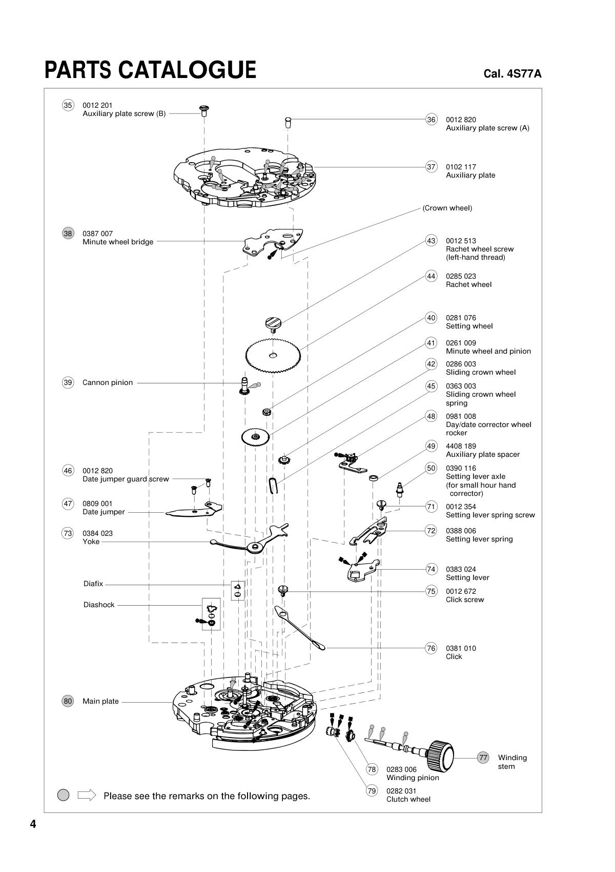 watch movement technical information