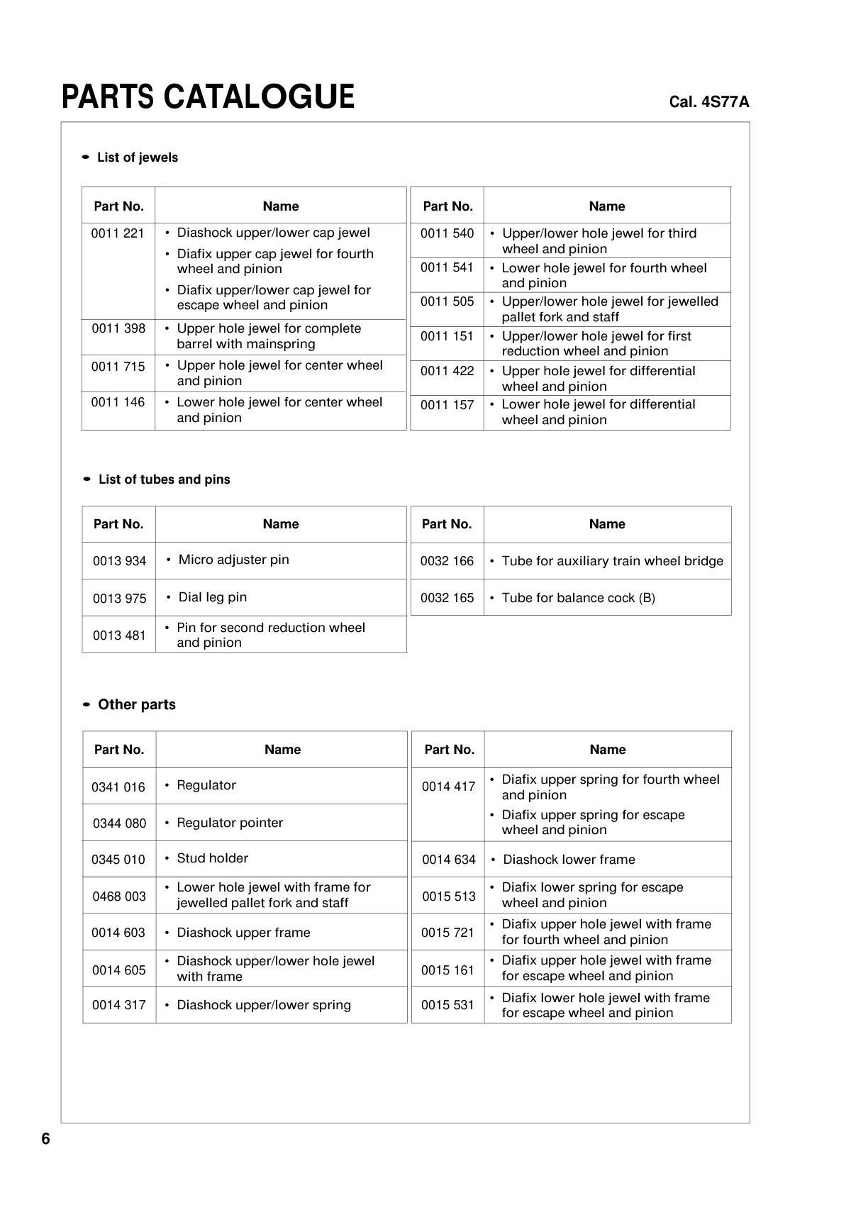 watch movement technical information