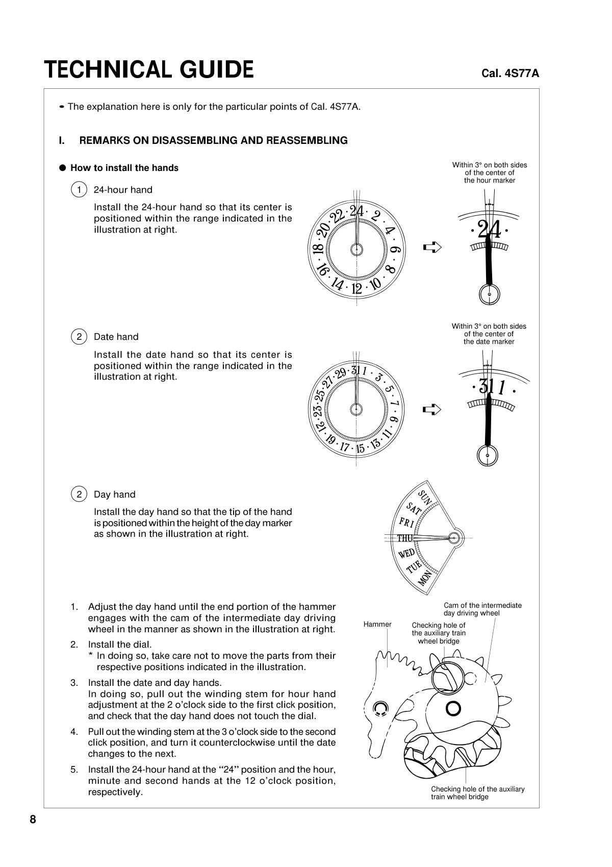 Caliber manual page