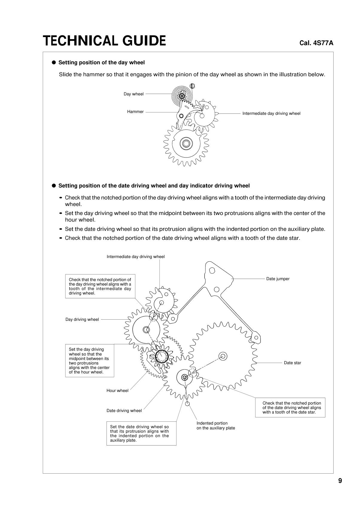 Caliber manual page