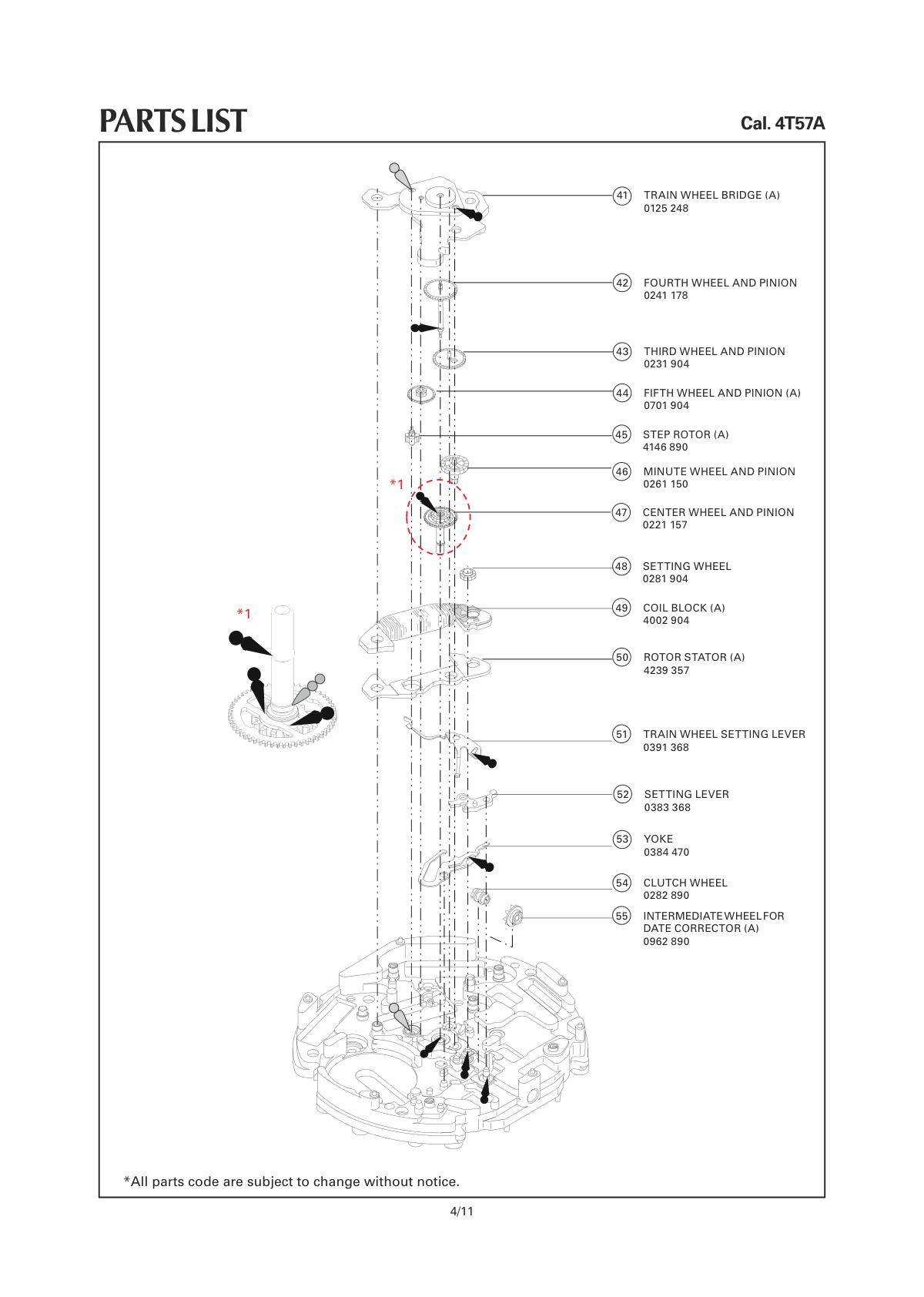 watch movement technical information