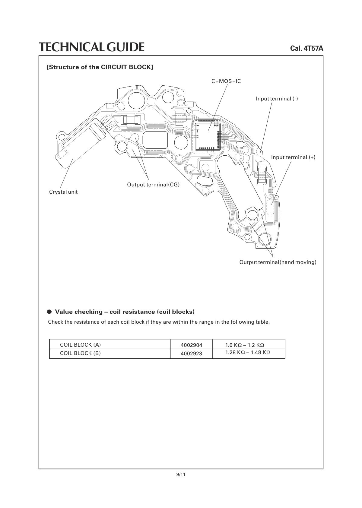 watch movement technical information