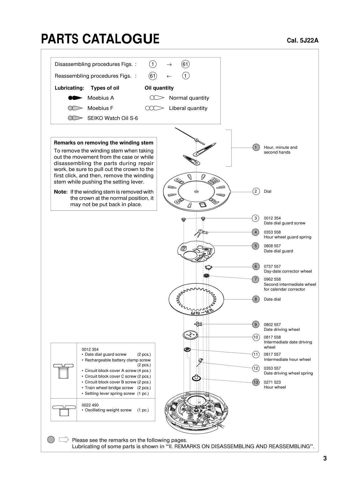 watch movement technical information