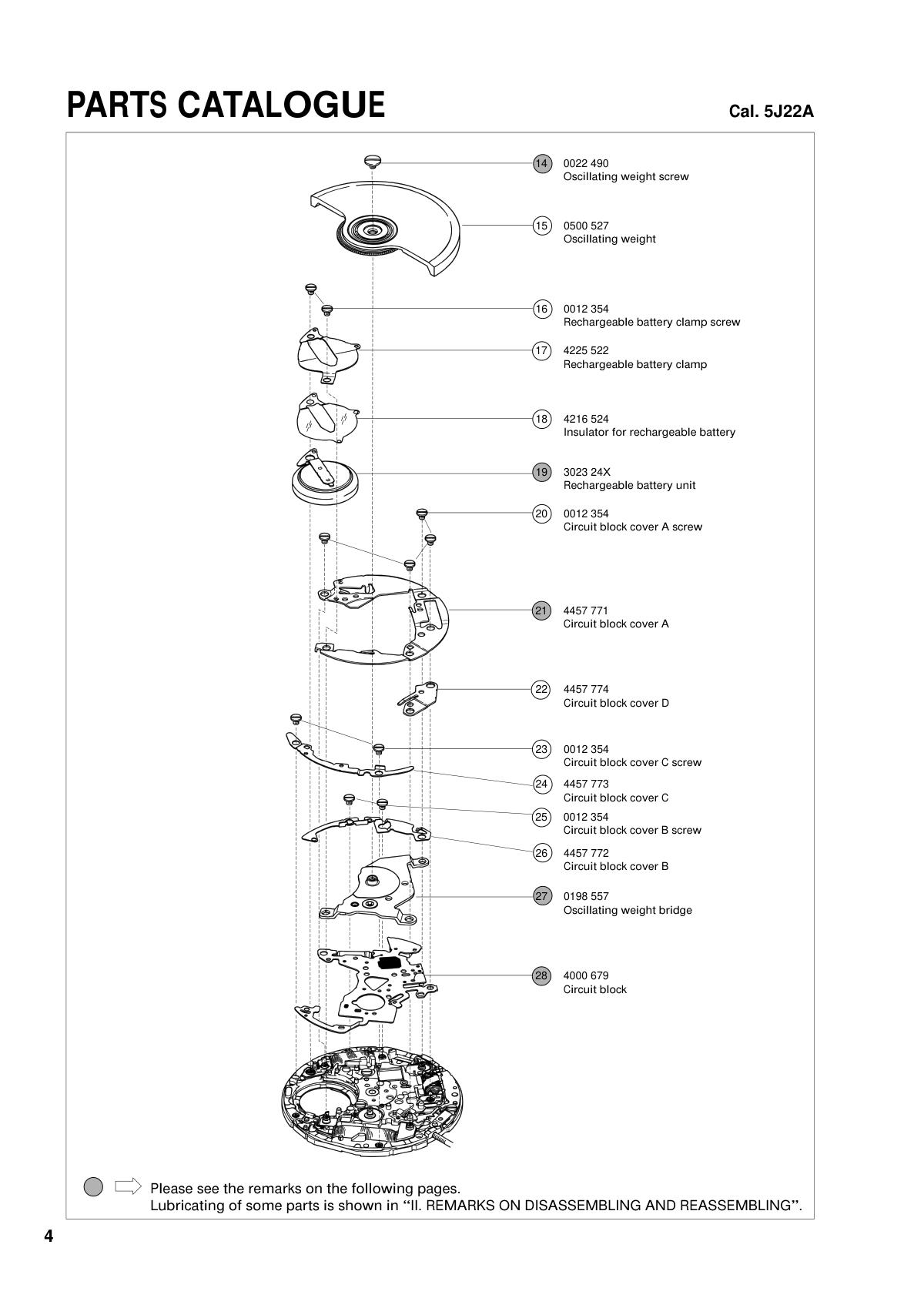 Caliber manual page