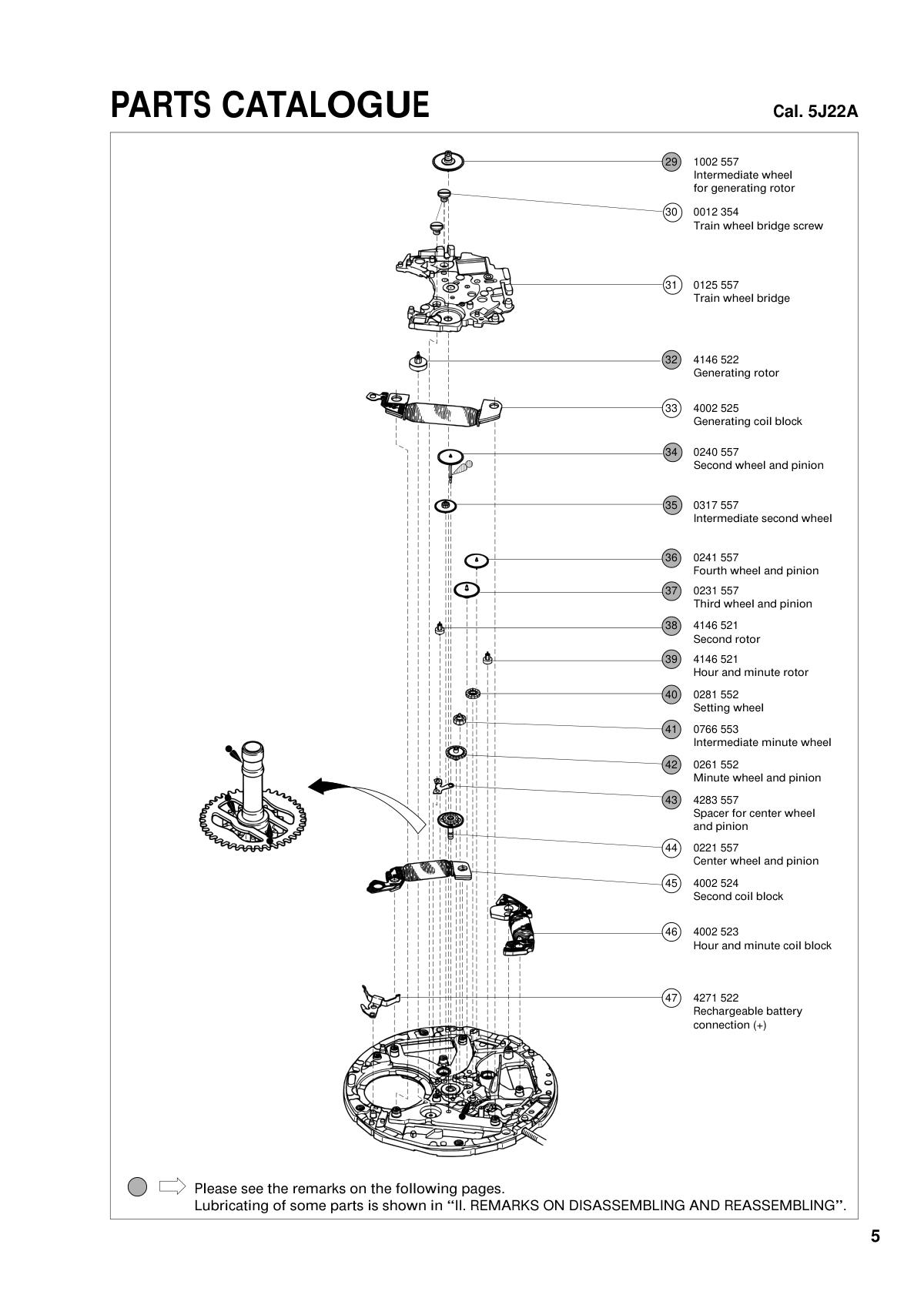 Caliber manual page